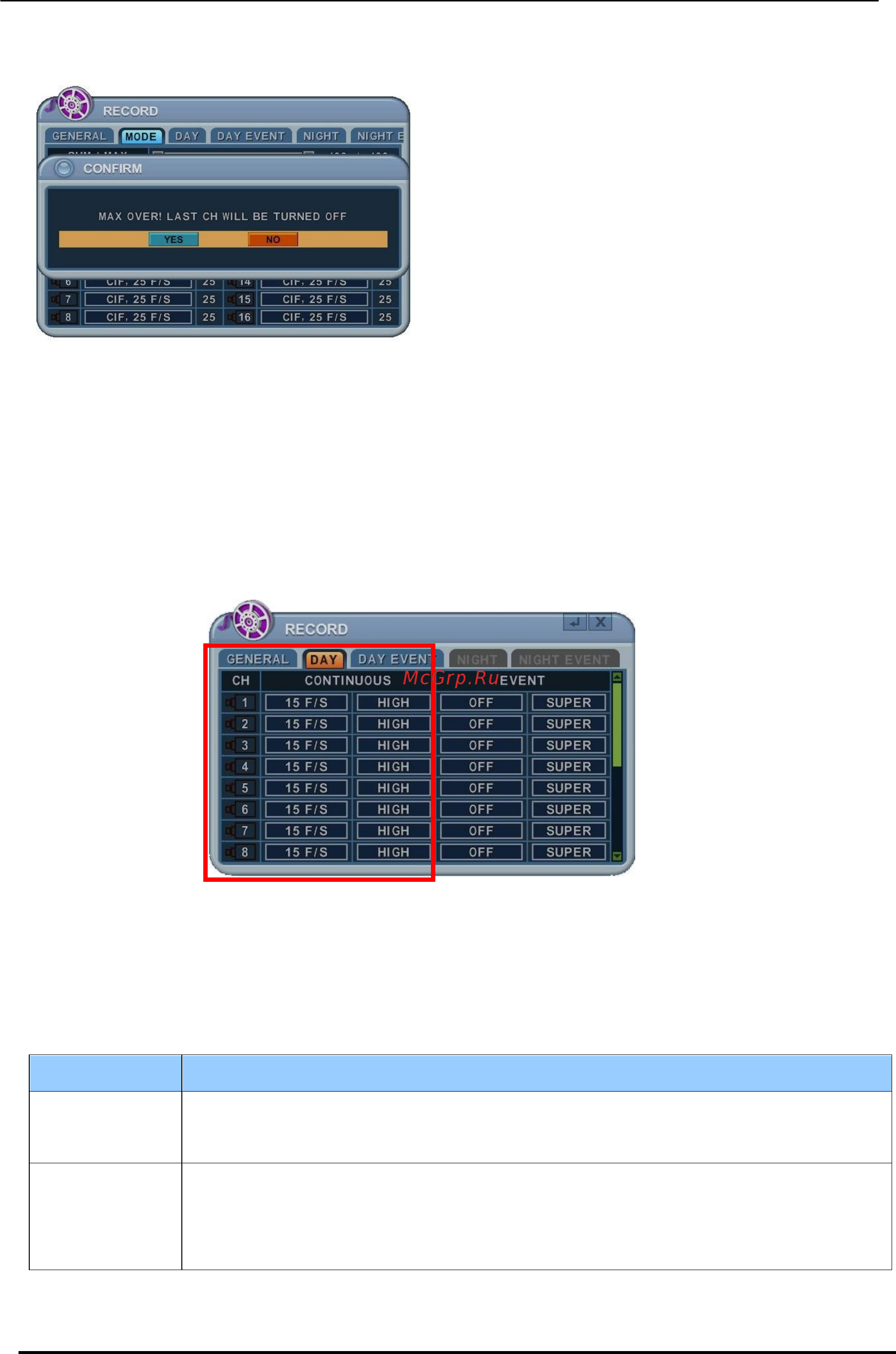 Pinetron PDR-X6000 [41/89] Continues recording продолжительная стандартная запись