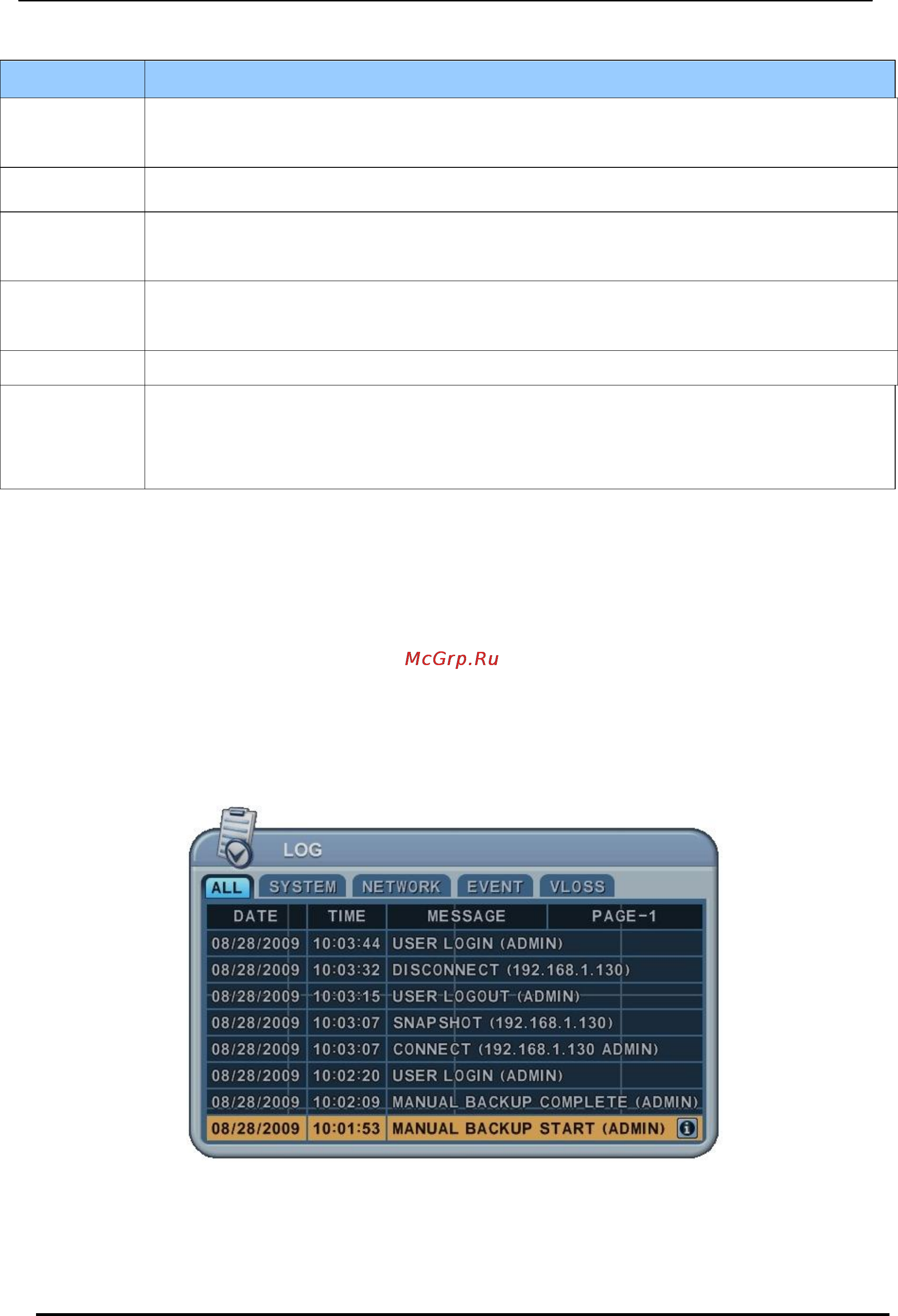 Pinetron PDR-X6000 [84/89] Пункт настройка