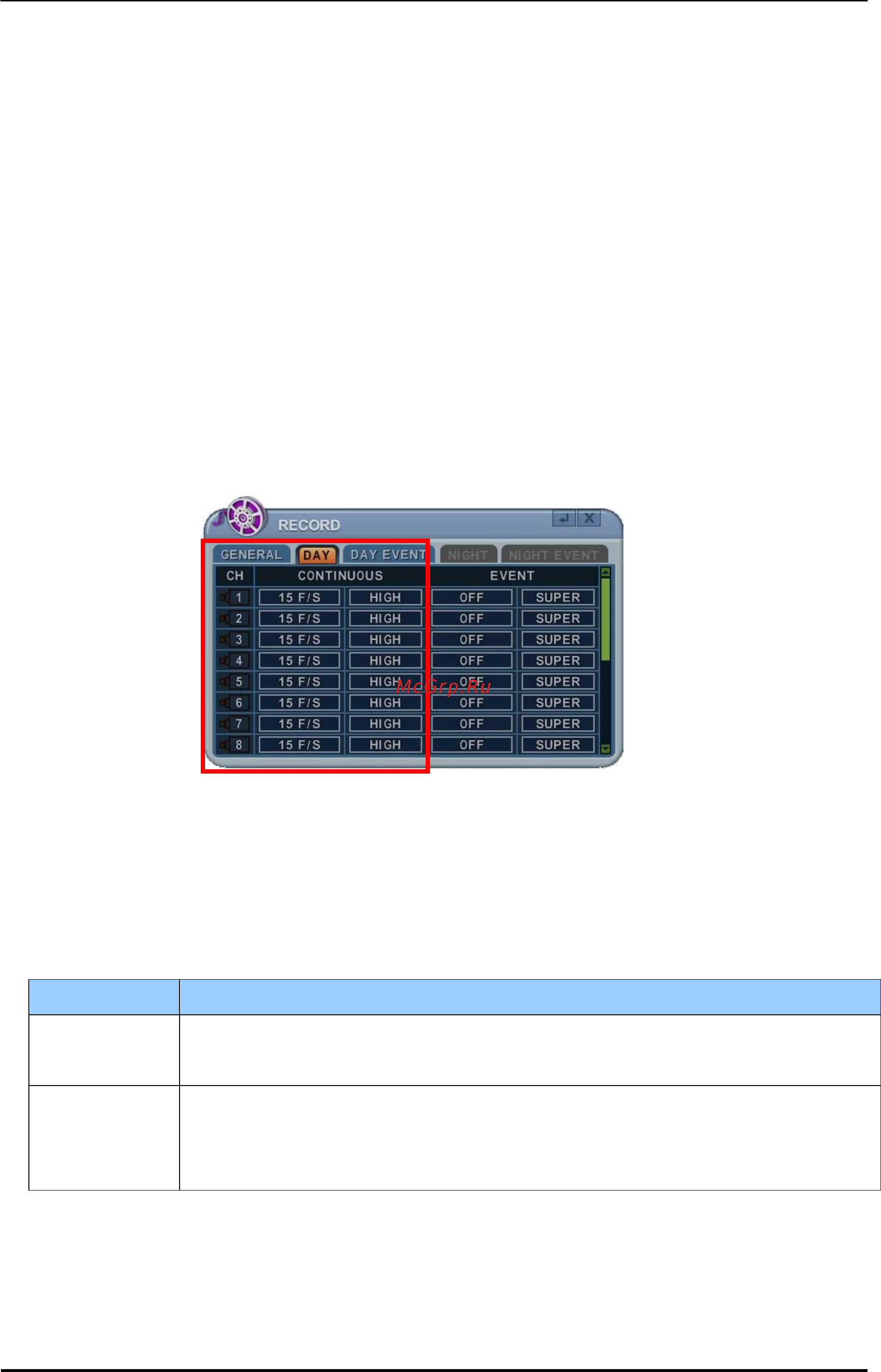 Pinetron PDR-X7000 [40/91] Continuous normal recording запись в непрерывном нормальном