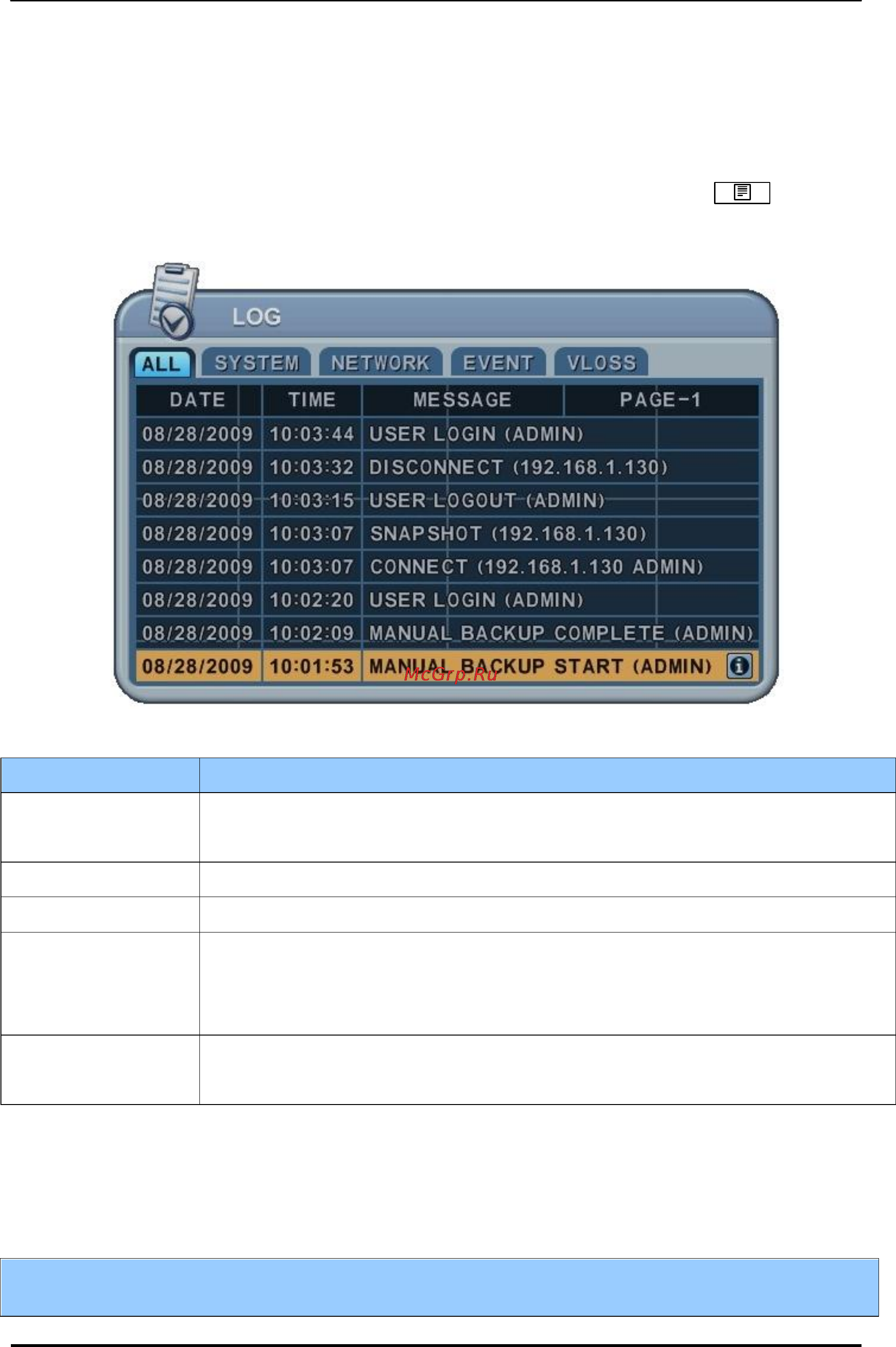 Pinetron PDR-X7000 [80/91] Поиск в журнале событий