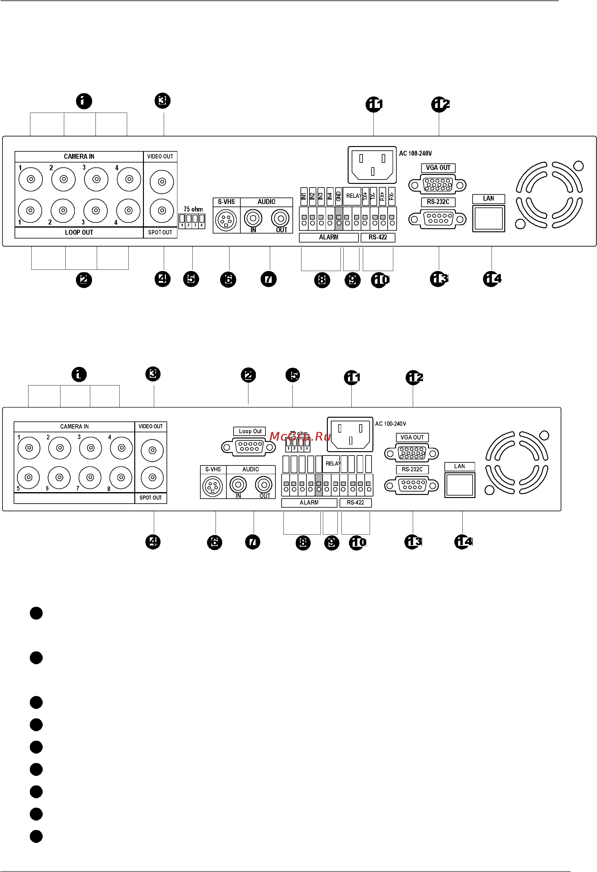 Pinetron PDR-J1000 [13/95] 2 задняя панель