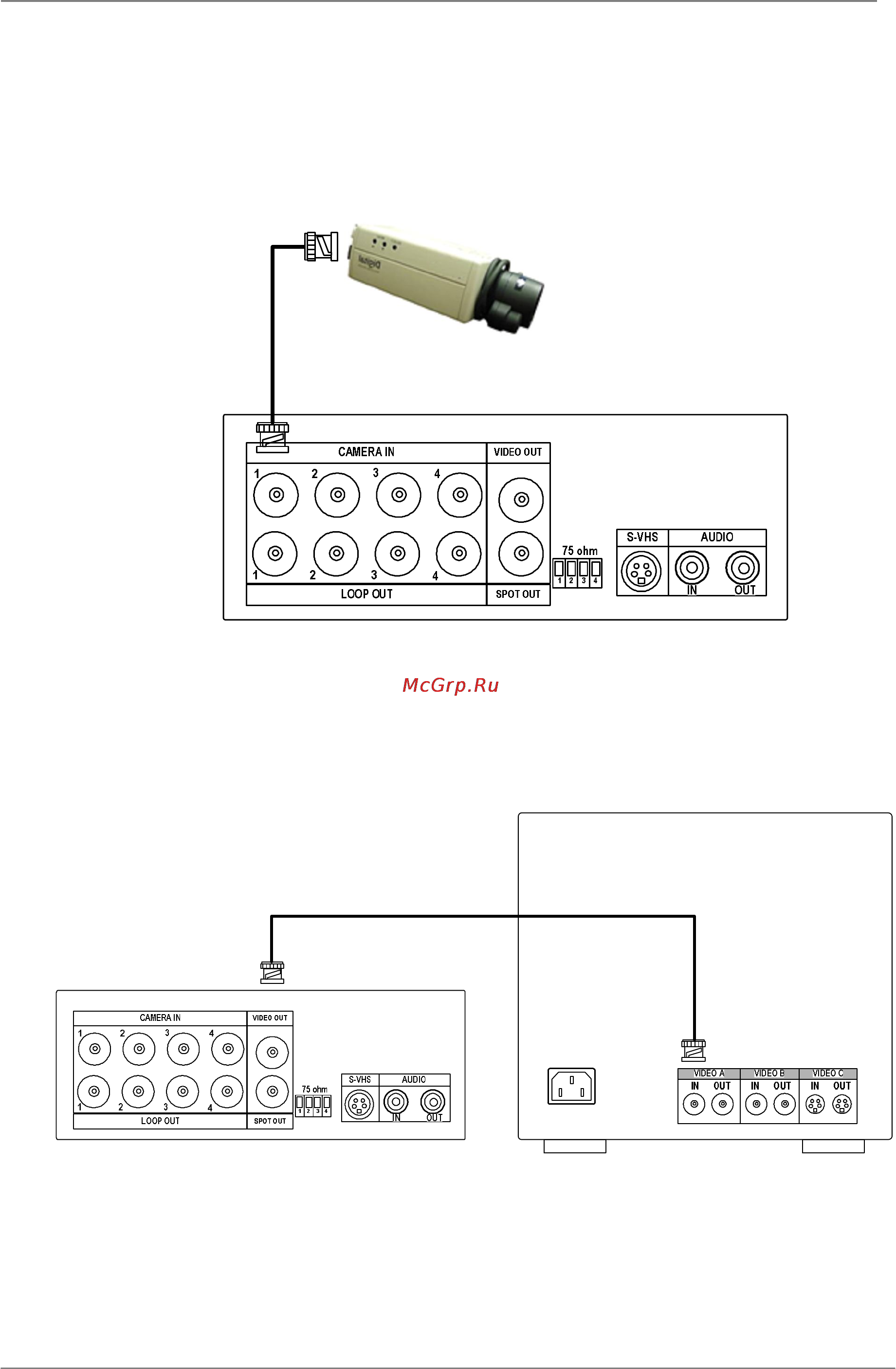 Pinetron PDR-J1000 [15/95] Установка