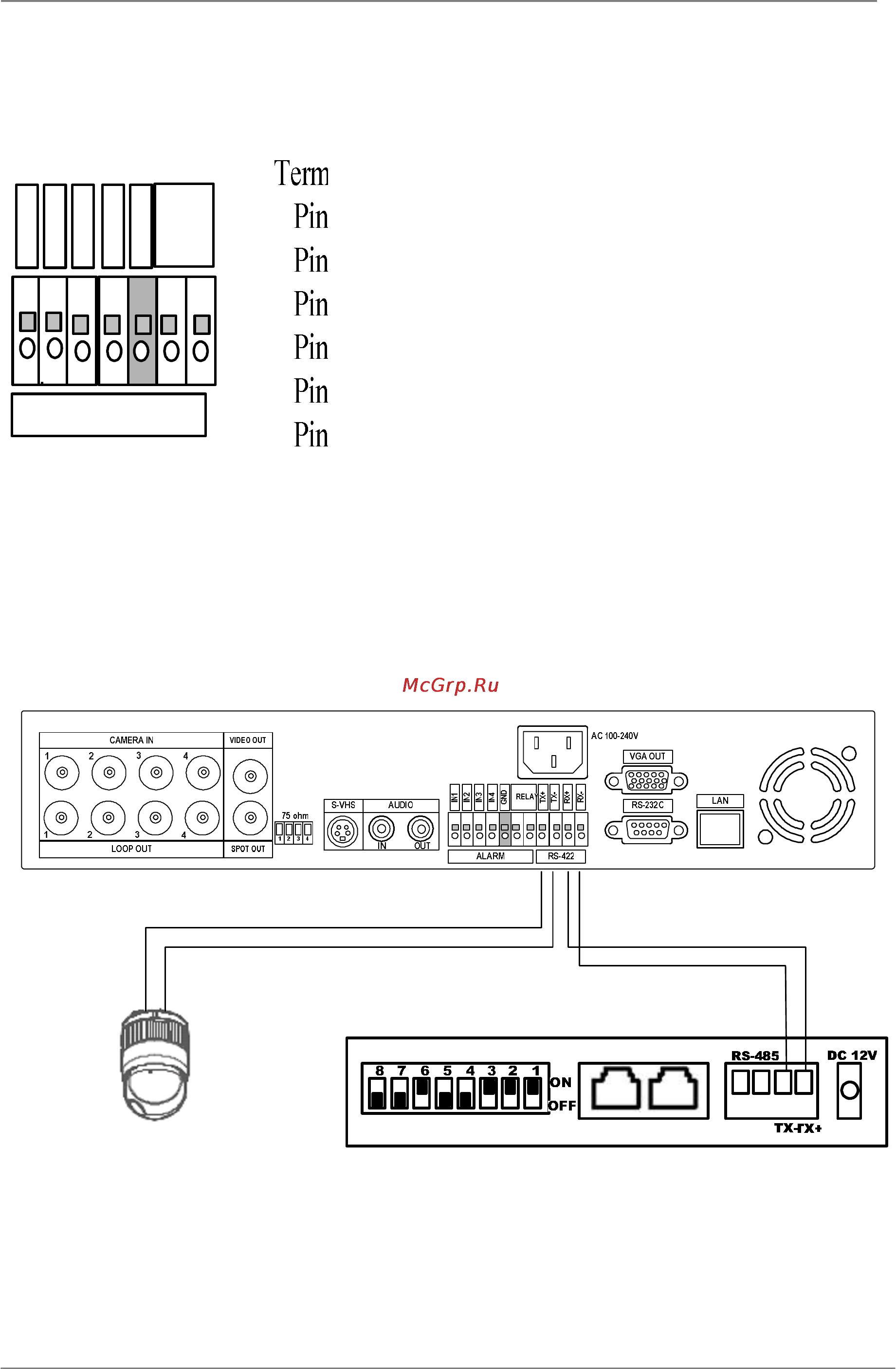 Pinetron PDR-J1000 [17/95] 3 датчик