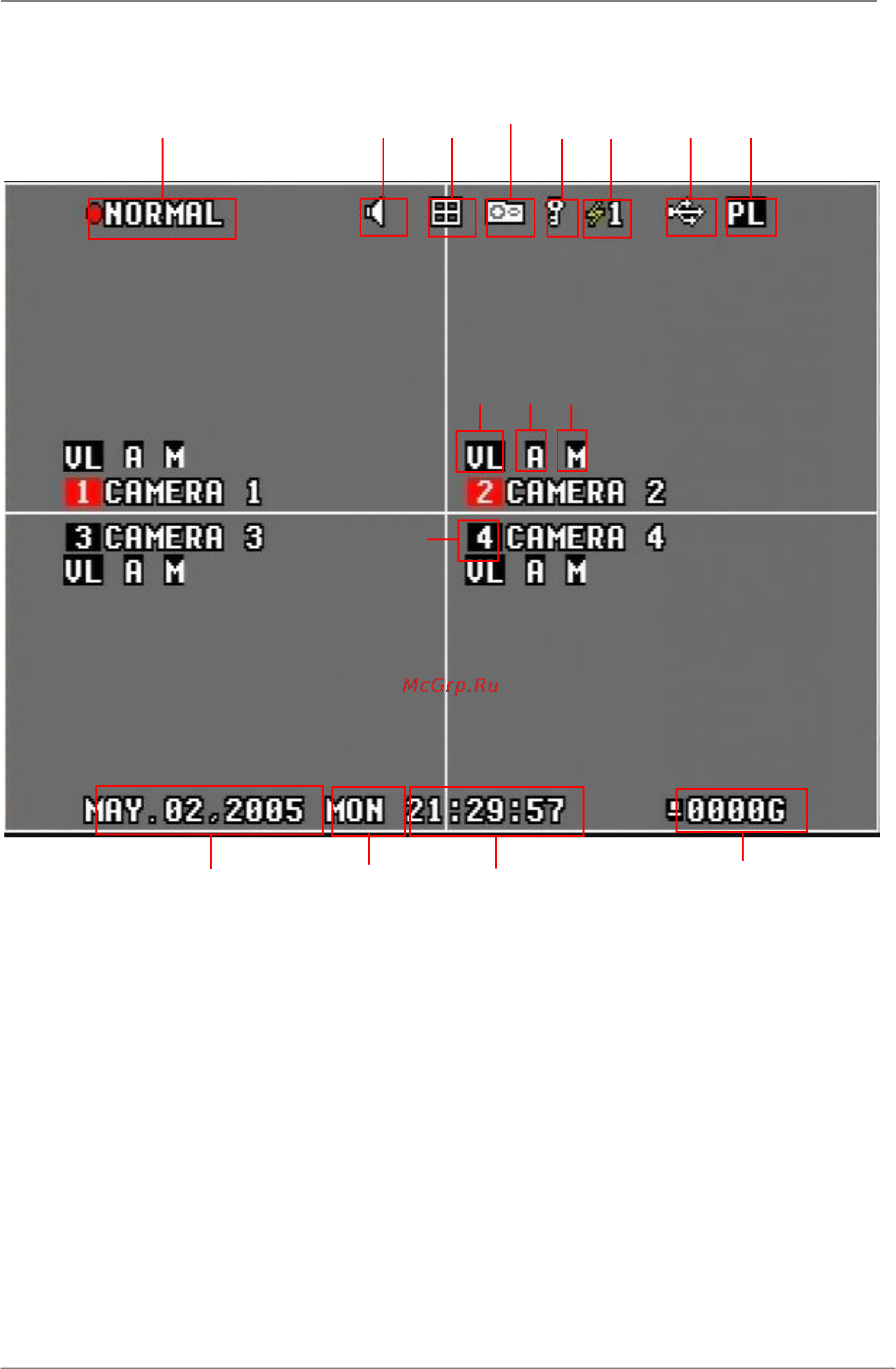 Pinetron PDR-J1000 [20/95] Главный экран main screen