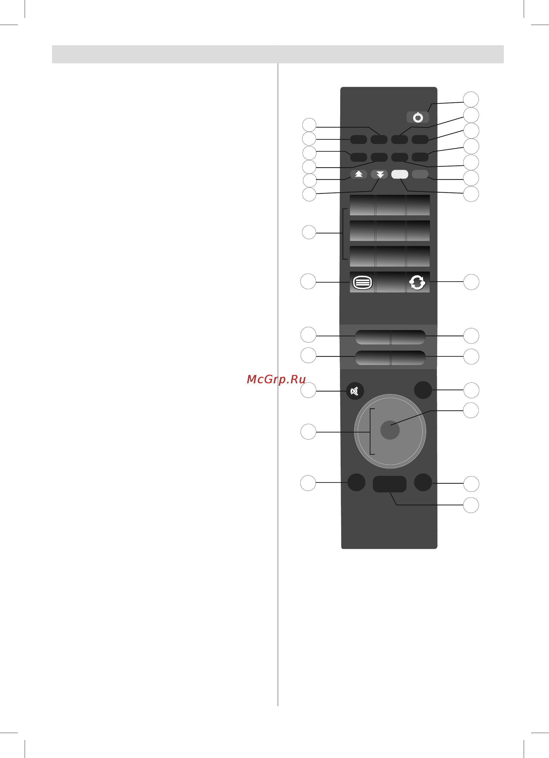 Vestel V19-LE990 HD [9/37] Кнопки пульта дистанционного управления