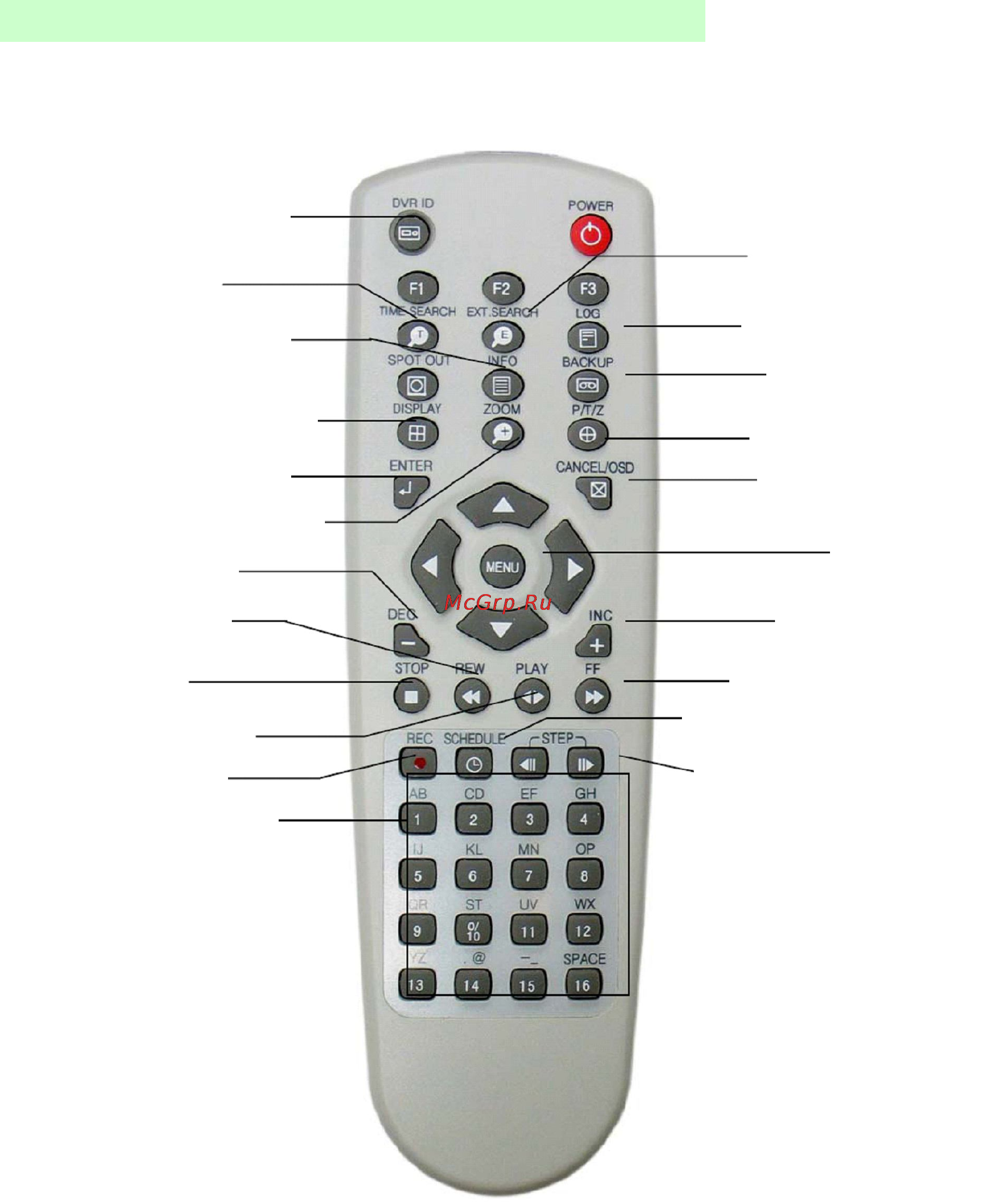 Pinetron PDR-M1000 [12/114] Пульт дистанционного управления