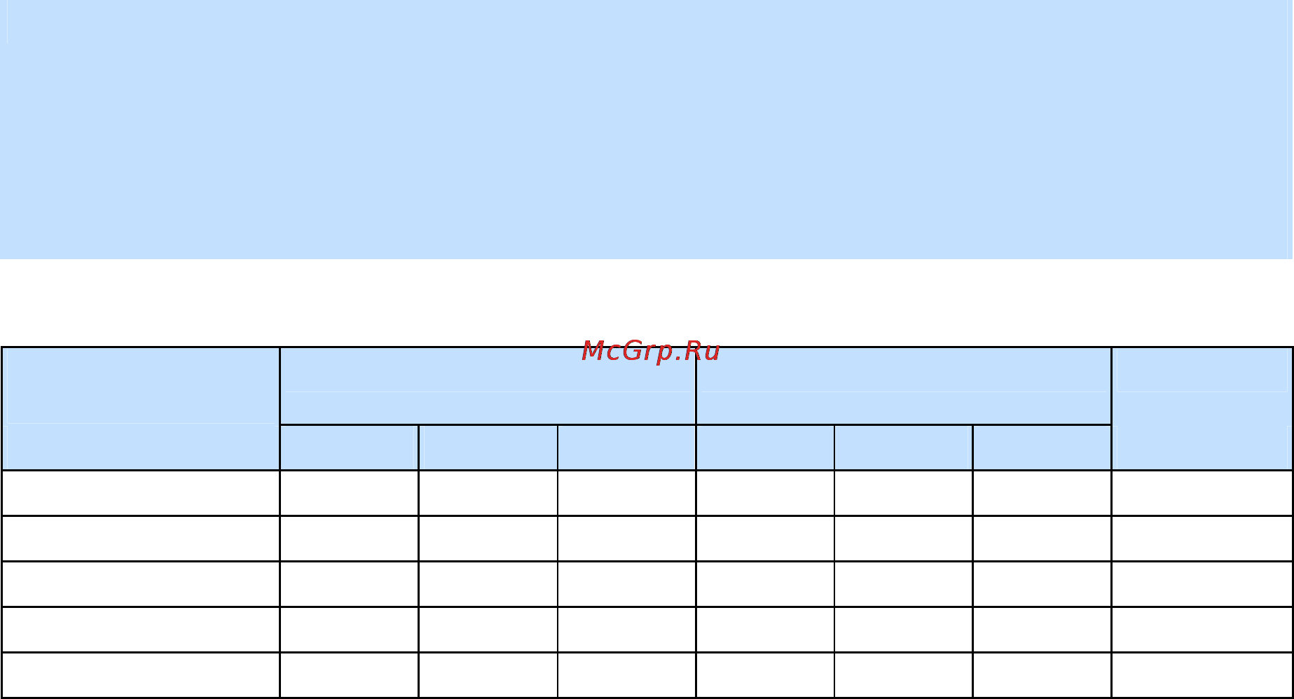 Pinetron PDR-M1000 Инструкция по эксплуатации онлайн [26/114] 54293