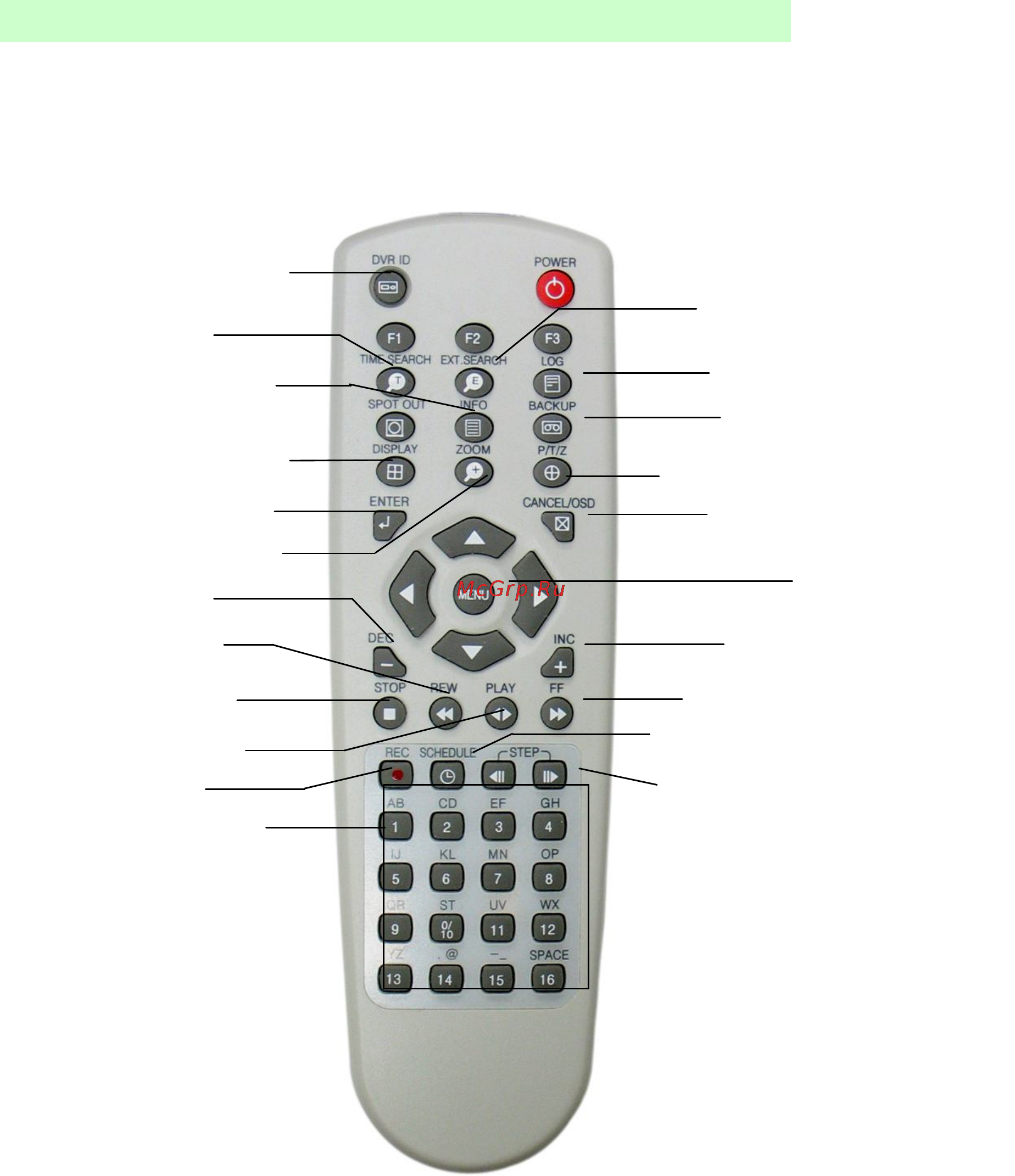 Pinetron PDR-M5000 [11/114] Пульт дистанционного управления