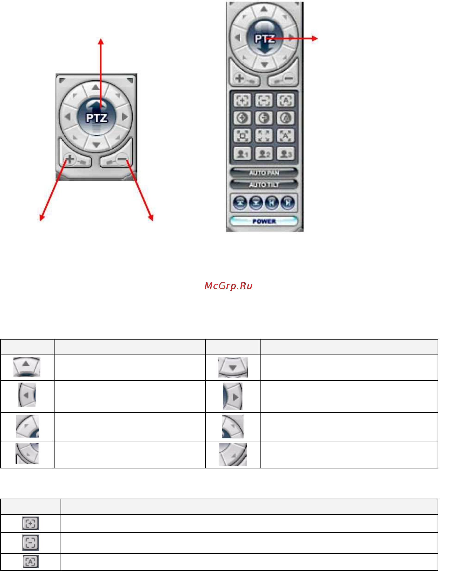 Pinetron PDR-M5000 Инструкция по эксплуатации онлайн [67/114] 54297
