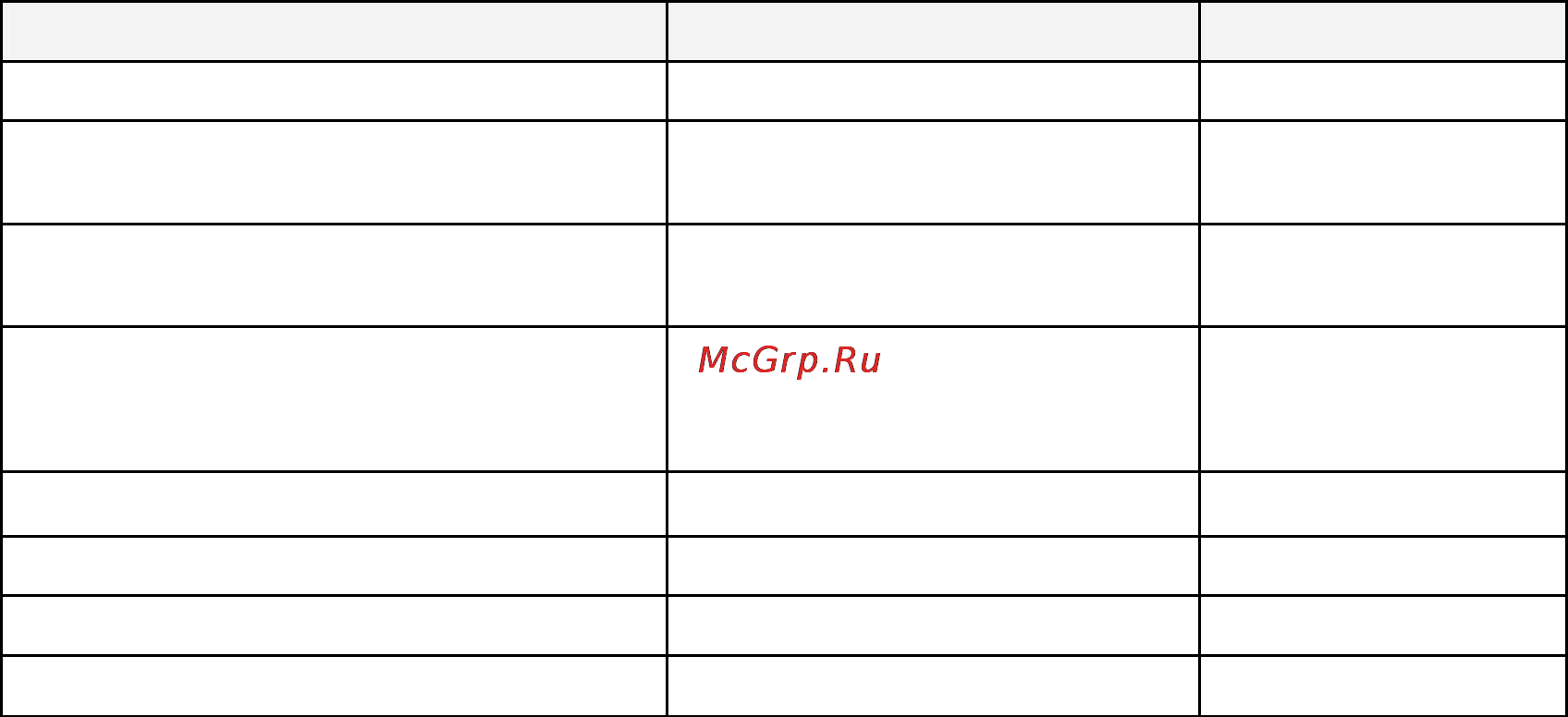 Pinetron PDR-M5000 [7/114] Состав комплекта