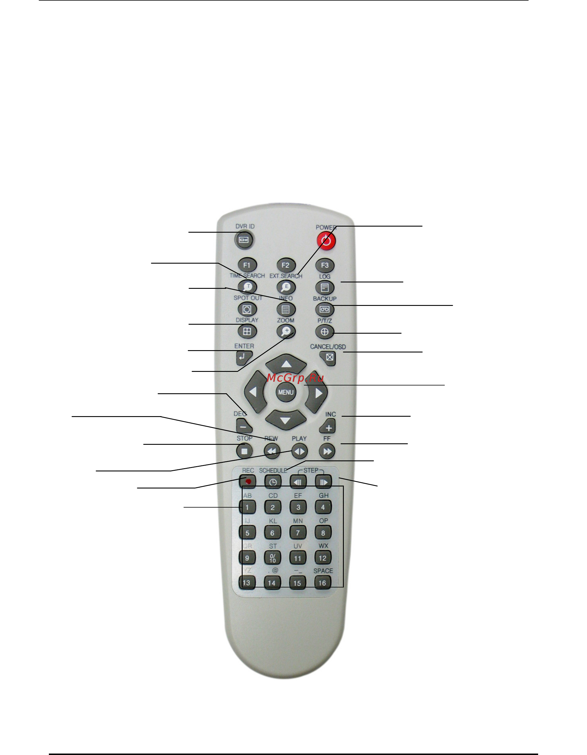 Pinetron PDR-M6000 [14/85] Ик пульт