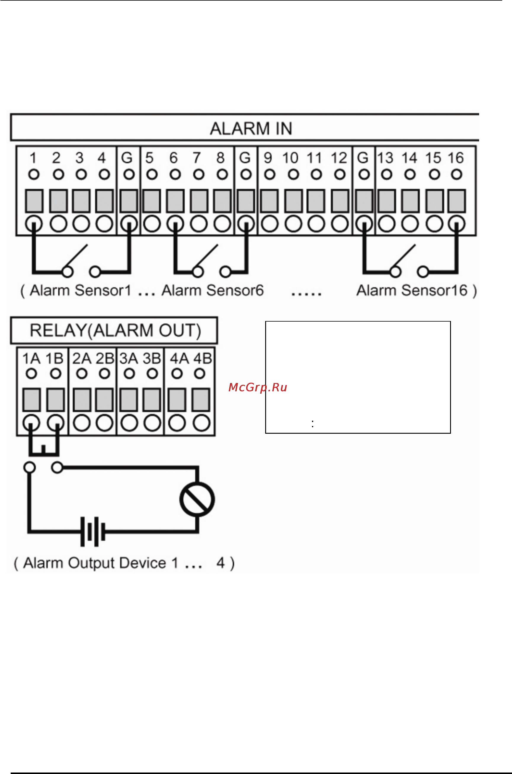 Pinetron PDR-M6000 [17/85] Тревожные входы и выходы