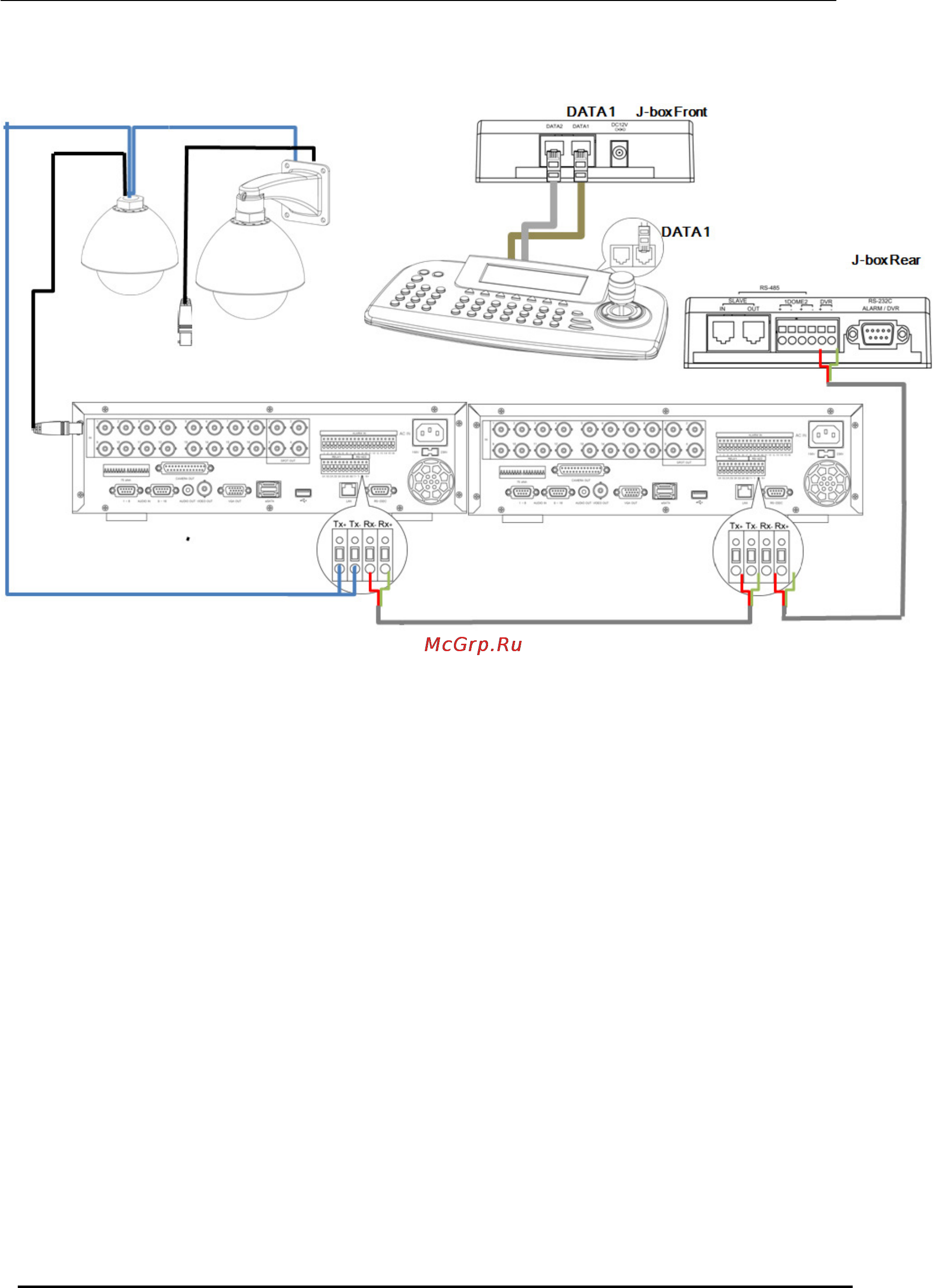Pinetron PDR-M6000 [20/85] Подключение speed dome на два dvr