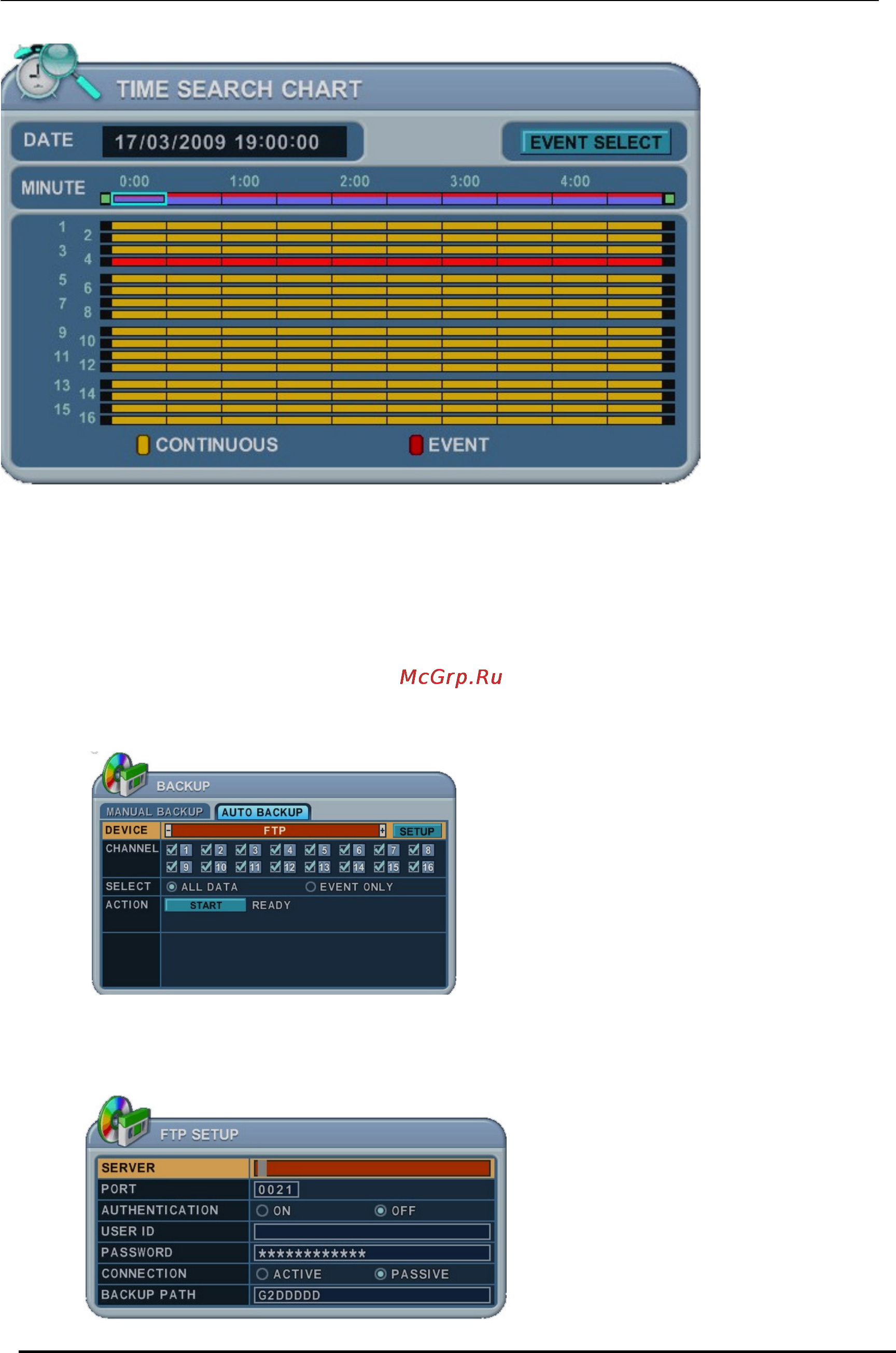 Pinetron PDR-M6000 [81/85] Auto back up ftp автоматический back up ftp