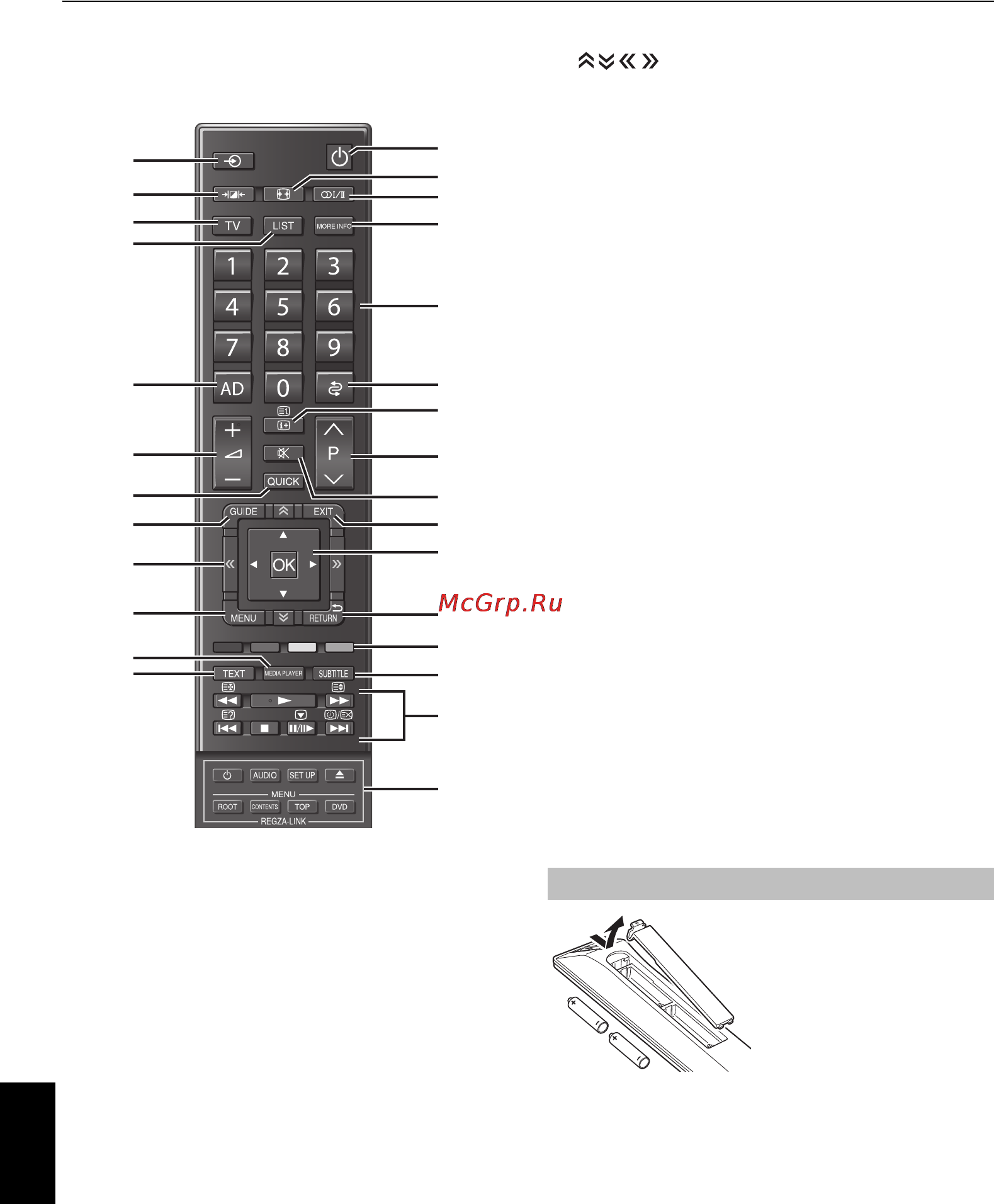 Toshiba 40RL838R [6/78] Пульт дистанционного управления