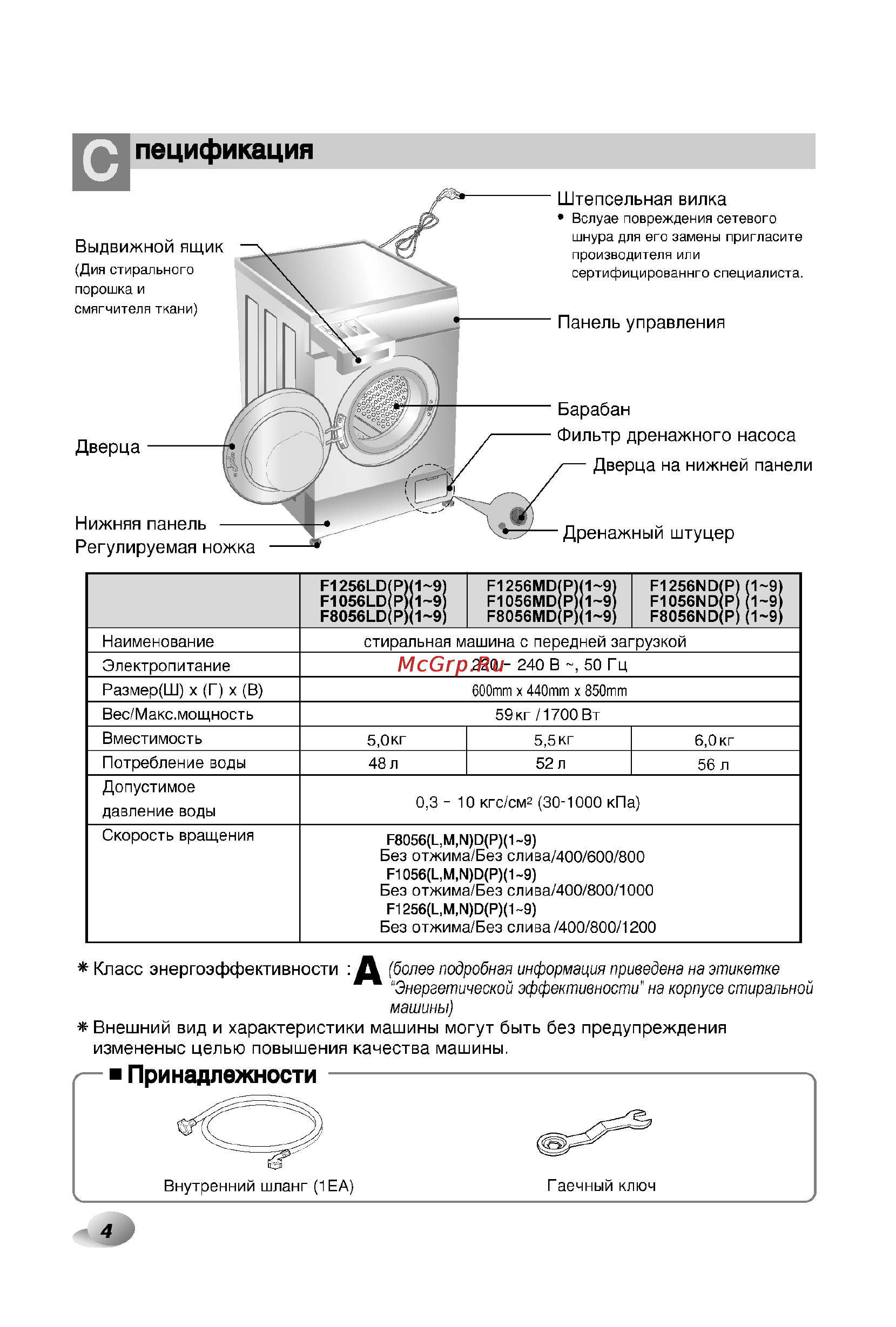 LG F1056(L_M_N)D(P) [4/32] Пецификация