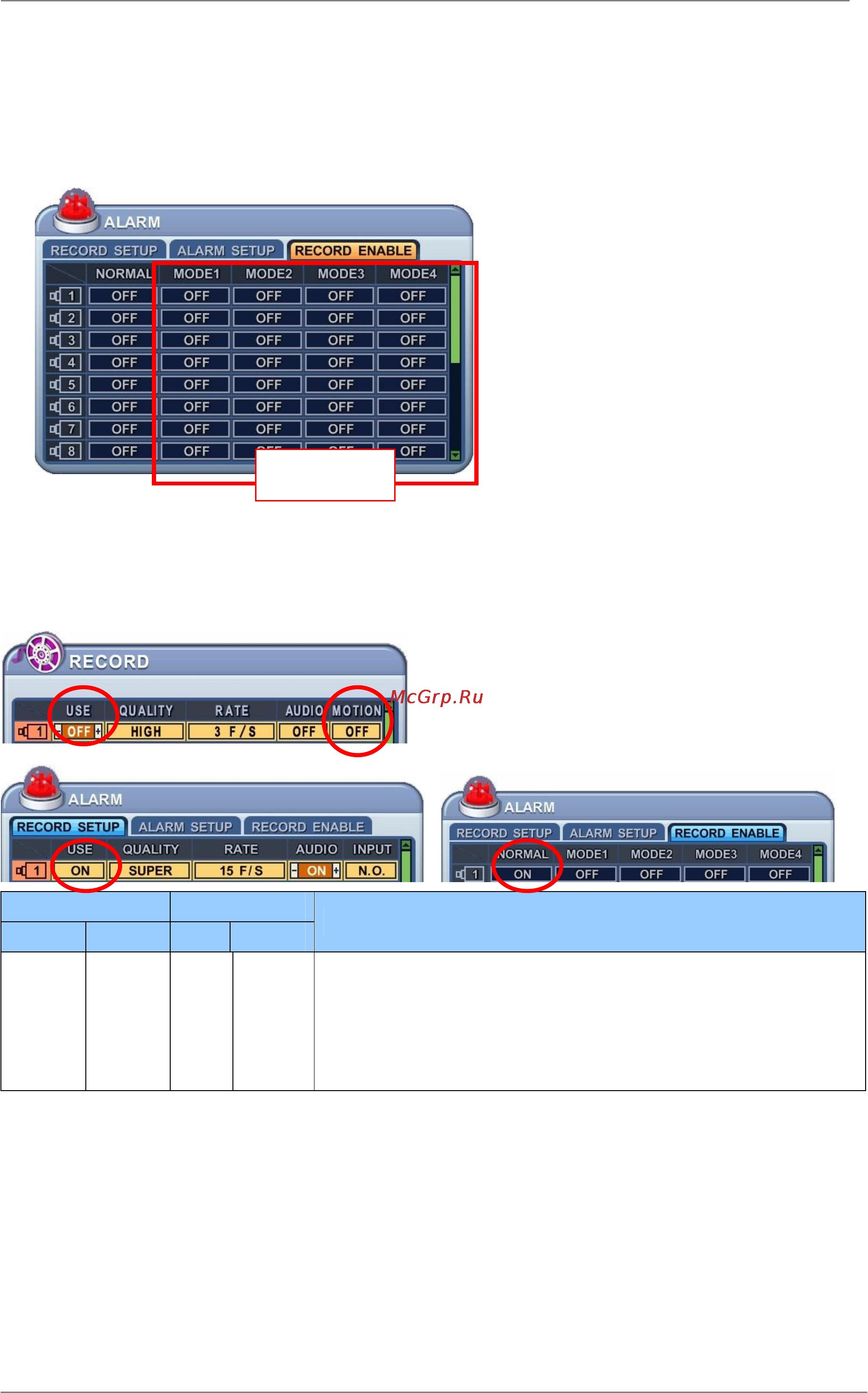 Pinetron PDR-S2000 [34/95] Разрешение на выполнение записи по тревоге