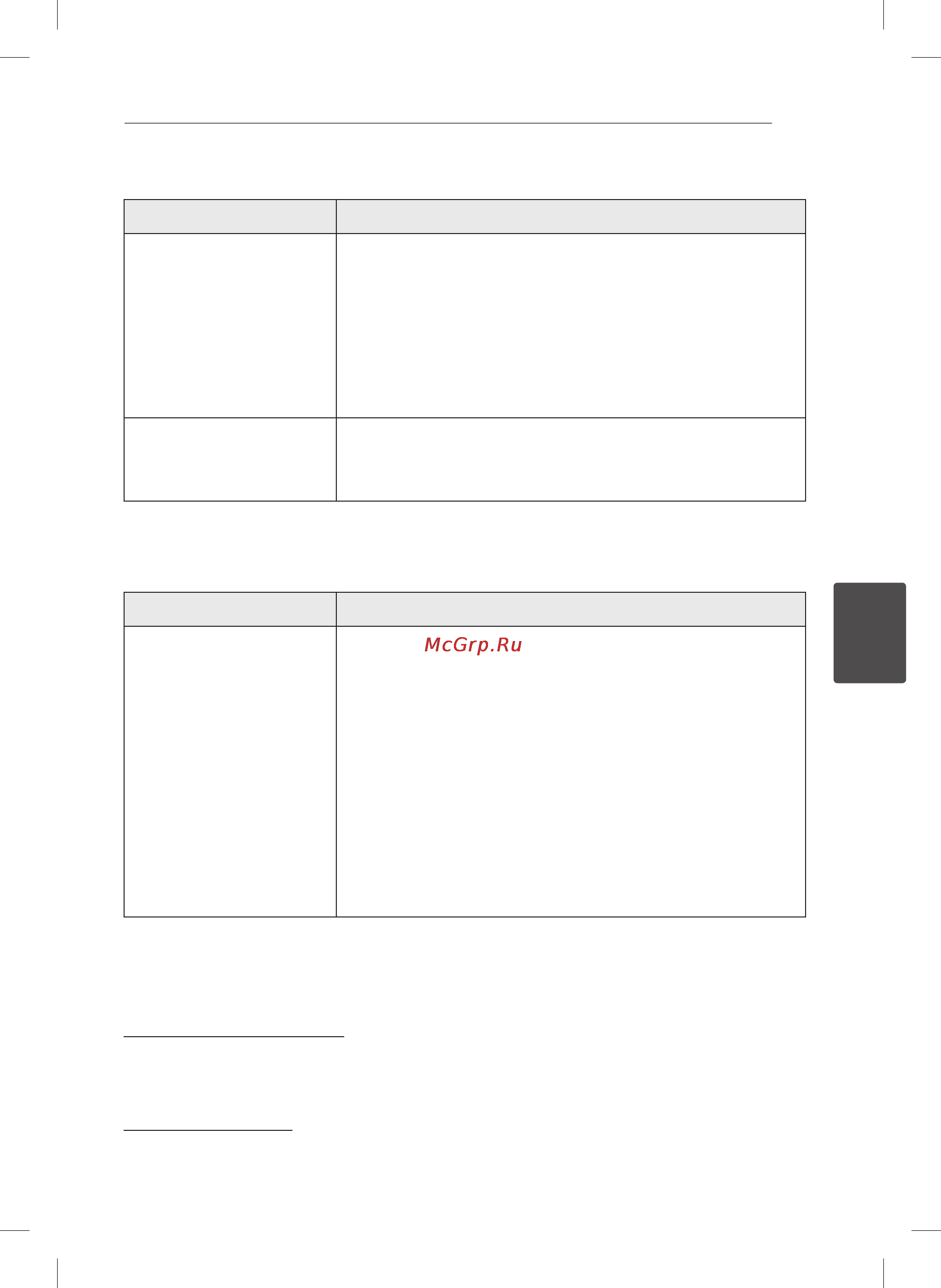LG BD620K [17/20] Изображение