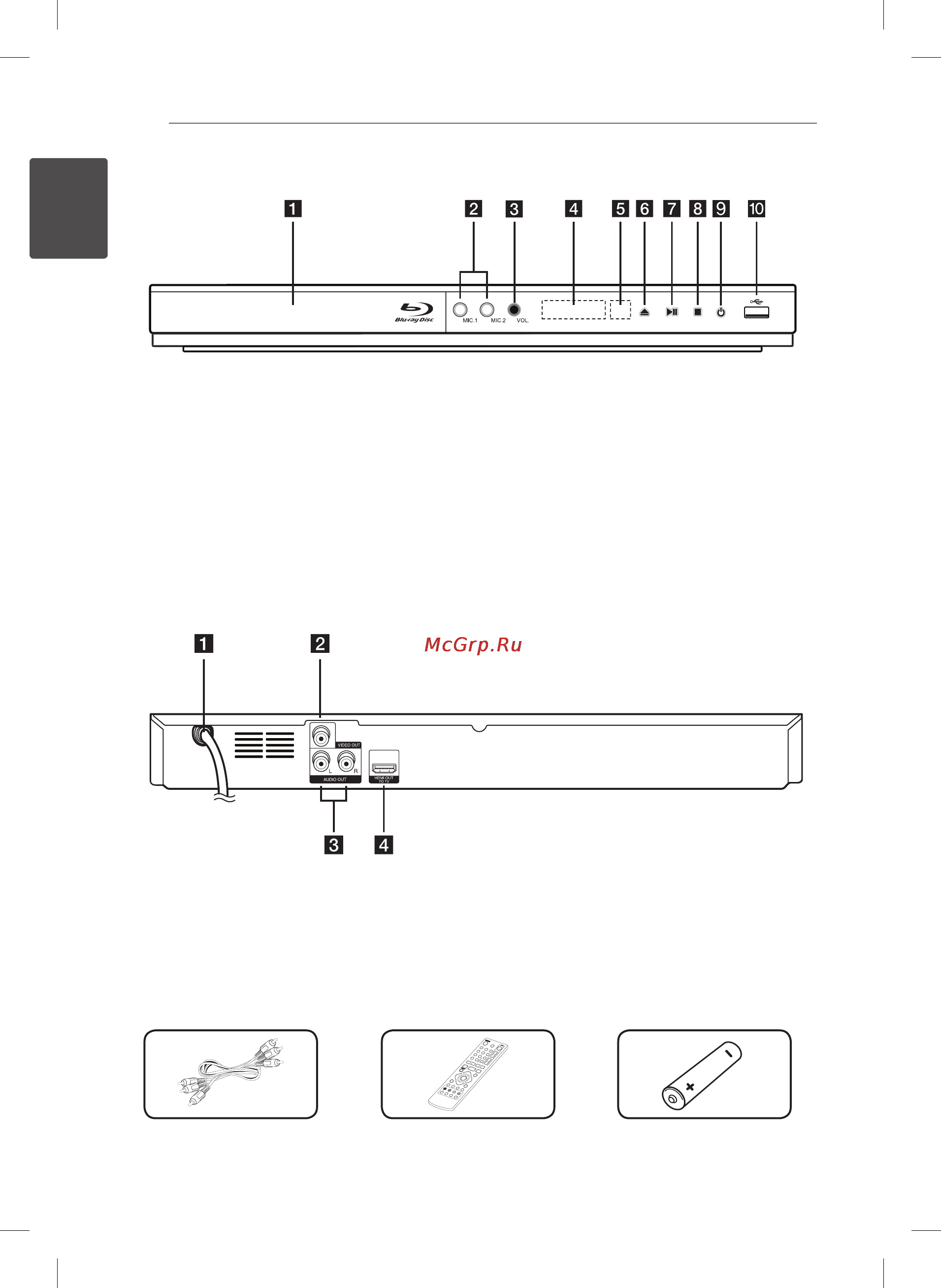 LG BD620K [8/20] Передняя панель