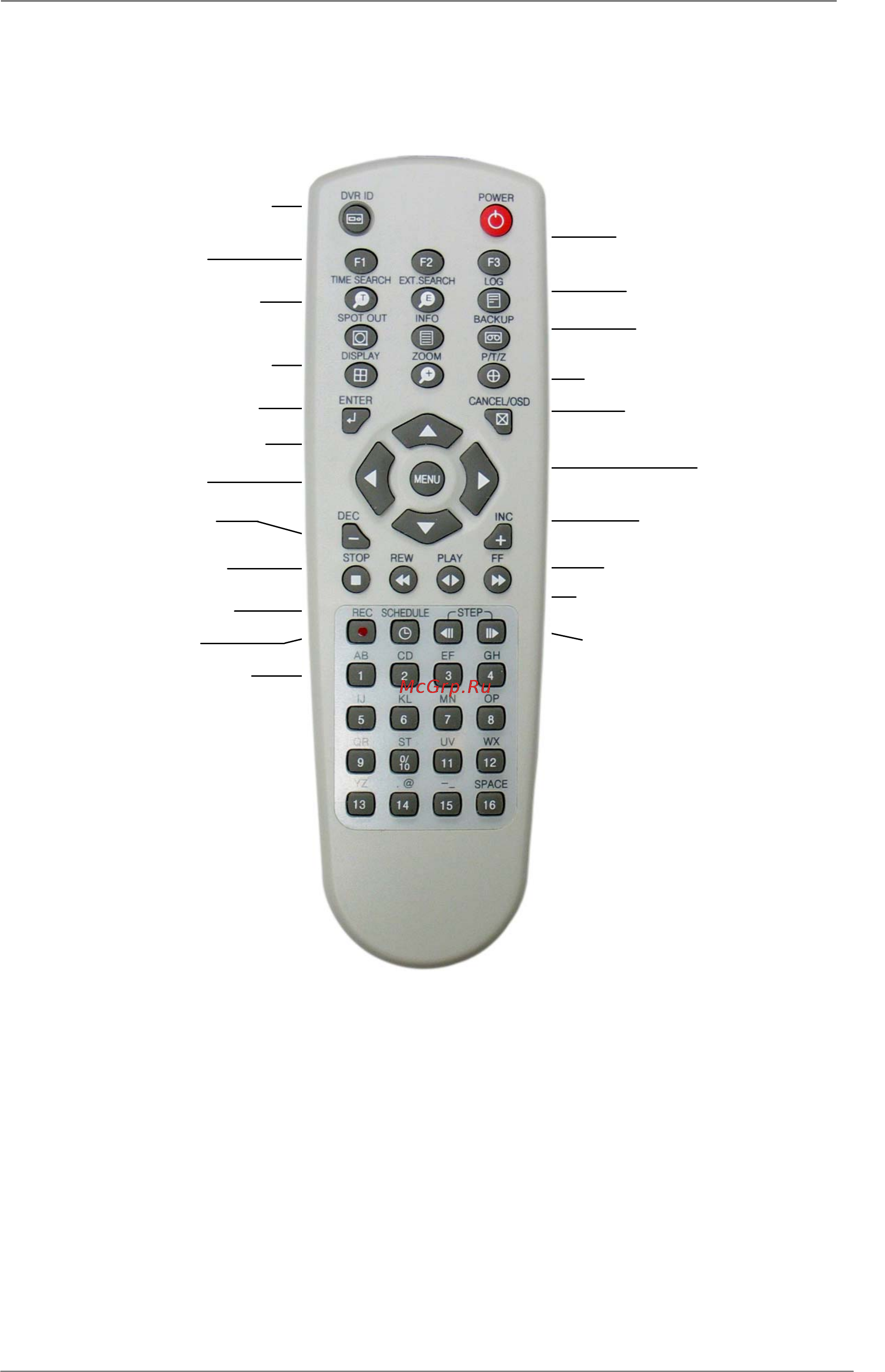 Pinetron PDR-SJ2000 [12/94] Пульт дистанционного управления