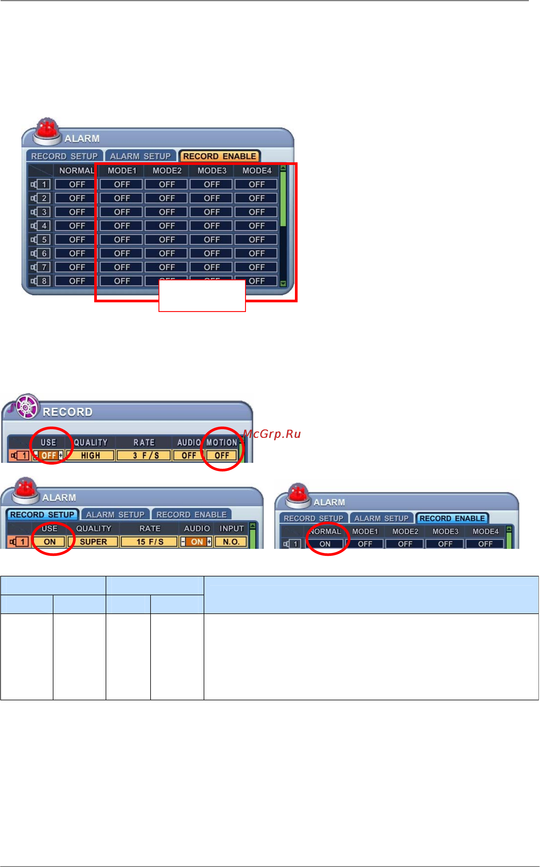 Pinetron PDR-SJ2000 [32/94] Разрешение на выполнение записи по тревоге