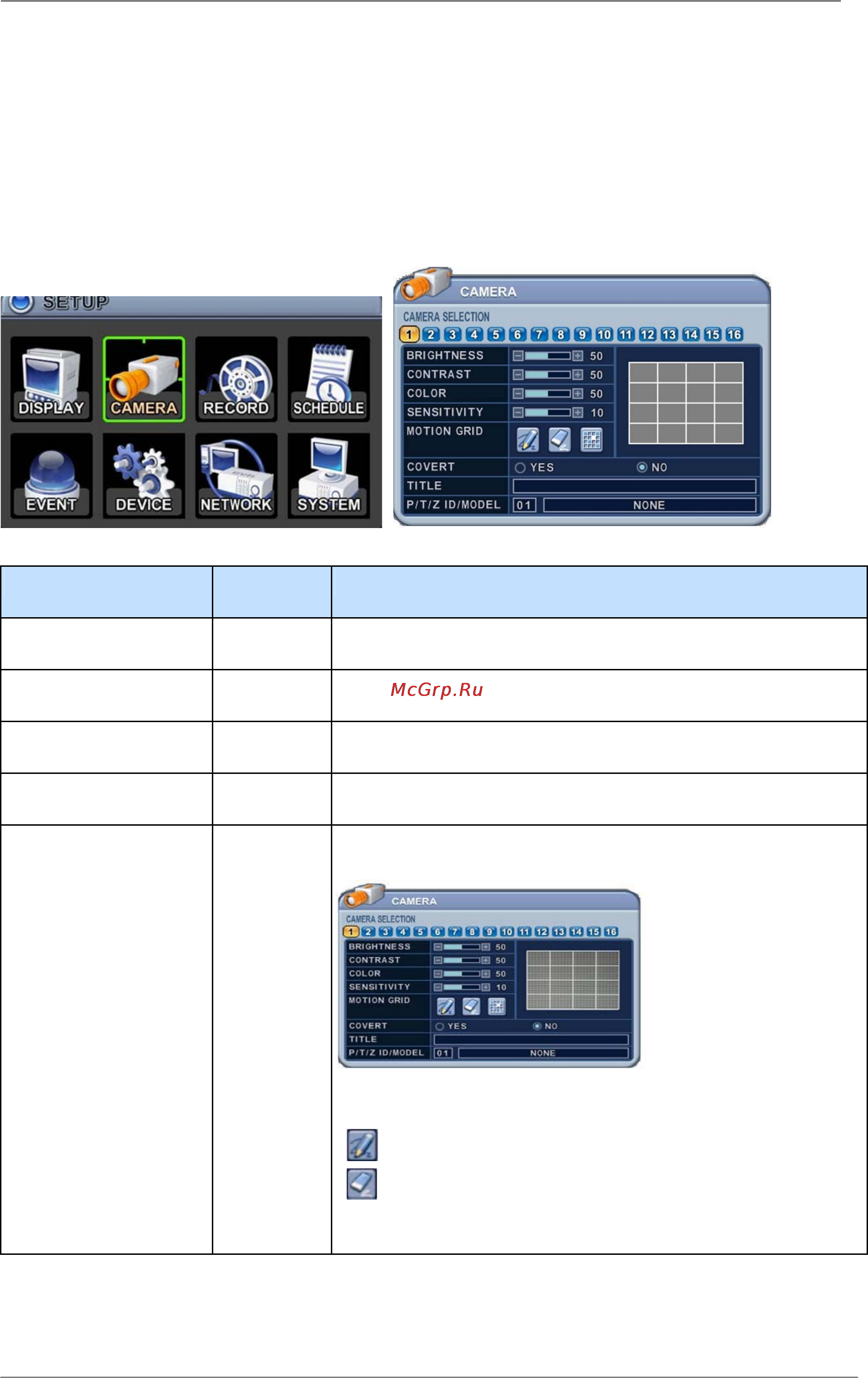 Pinetron PDR-X3000 [27/65] Настройка камер