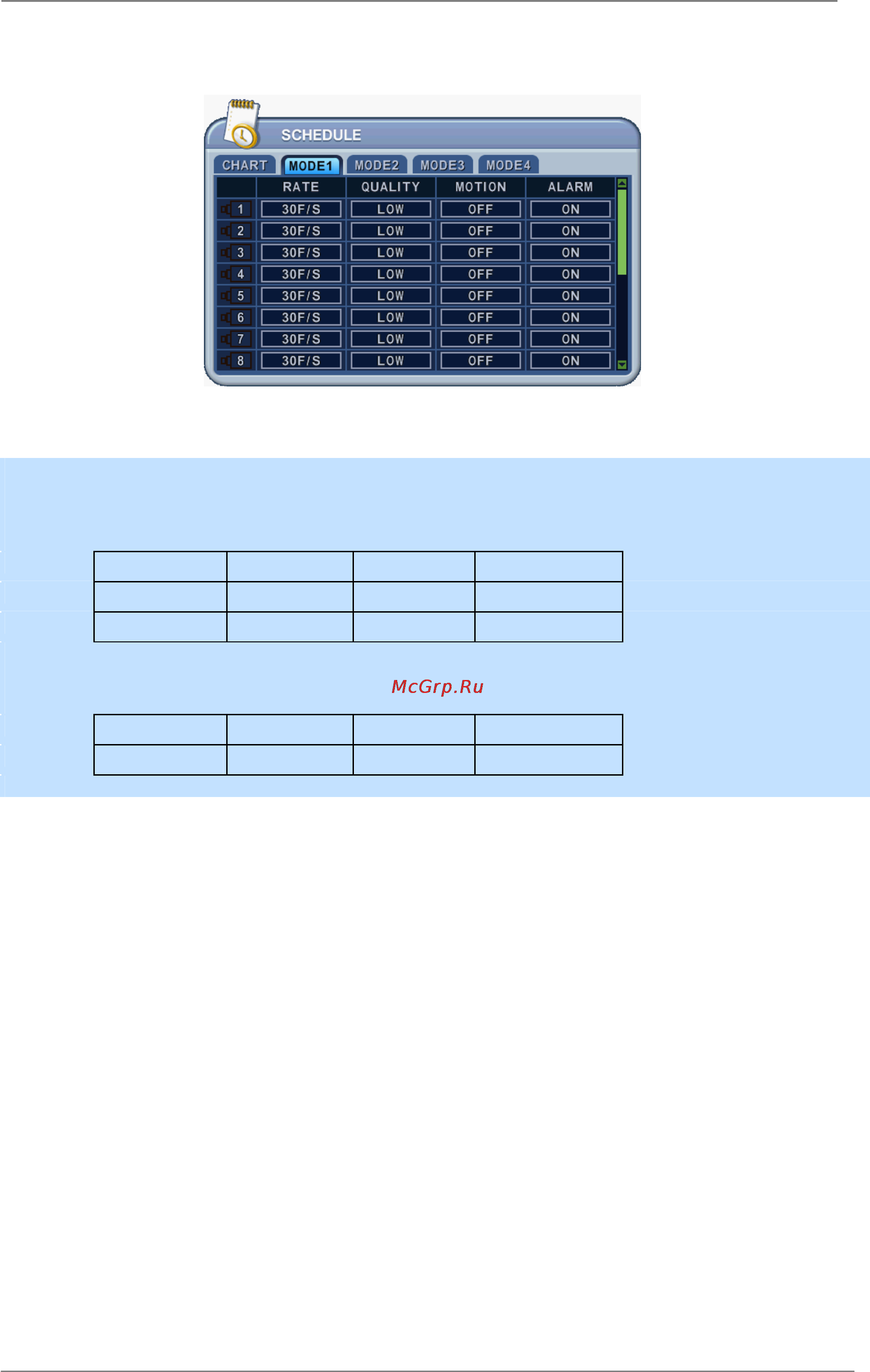 Pinetron PDR-X3000 Инструкция по эксплуатации онлайн [33/65] 54321