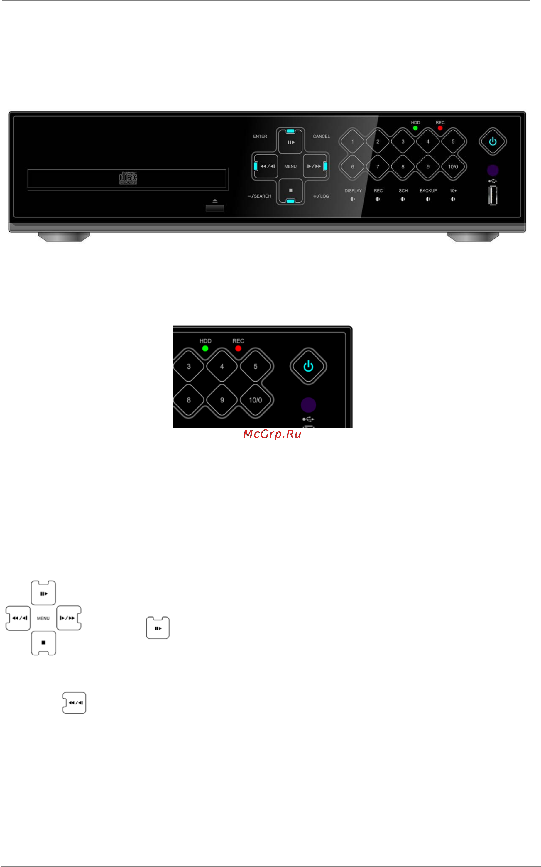 Pinetron PDR-X3000 [9/65] I органы управления