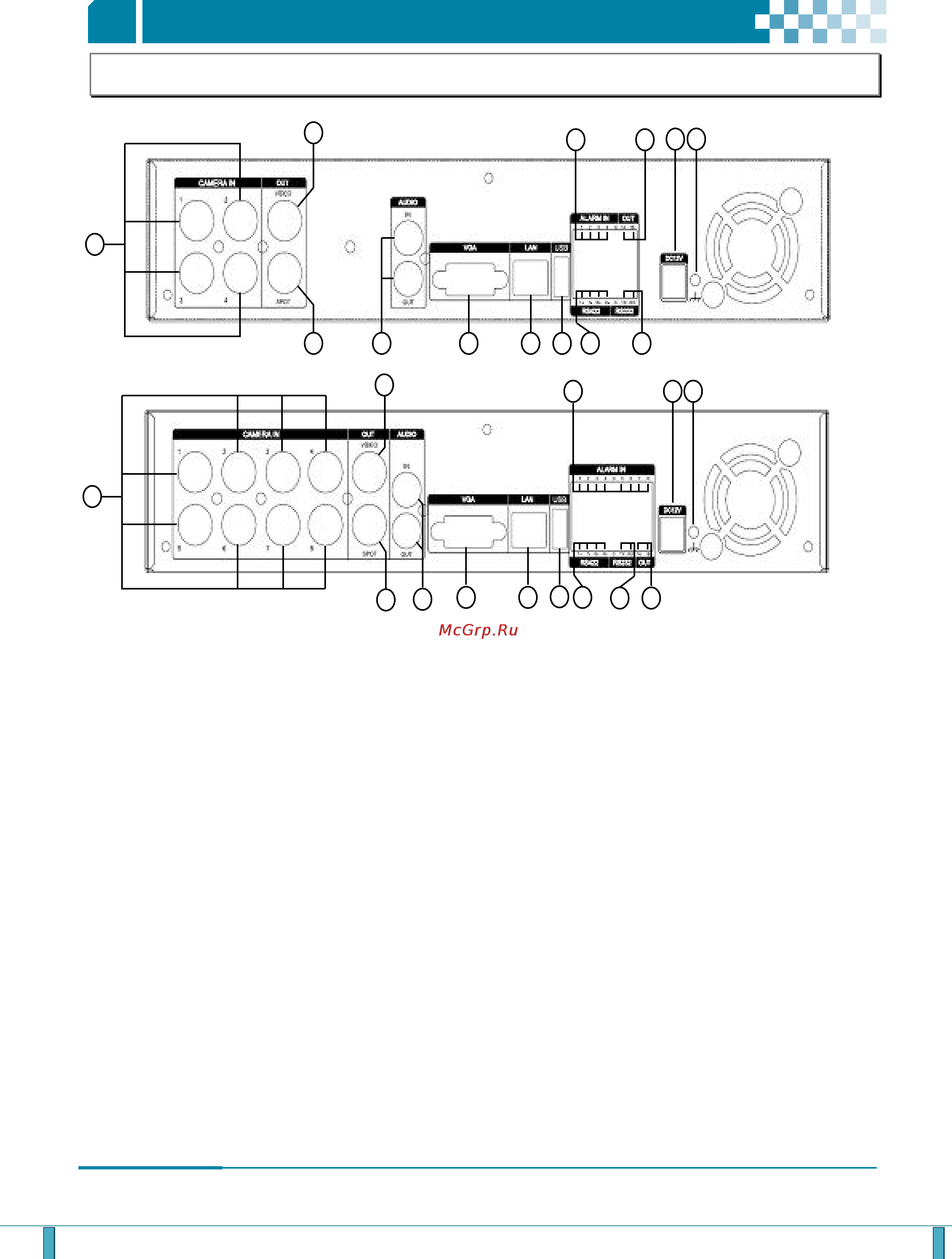 Pinetron PDR-XM3000 [10/92] Расположение разъёмов на задней панели