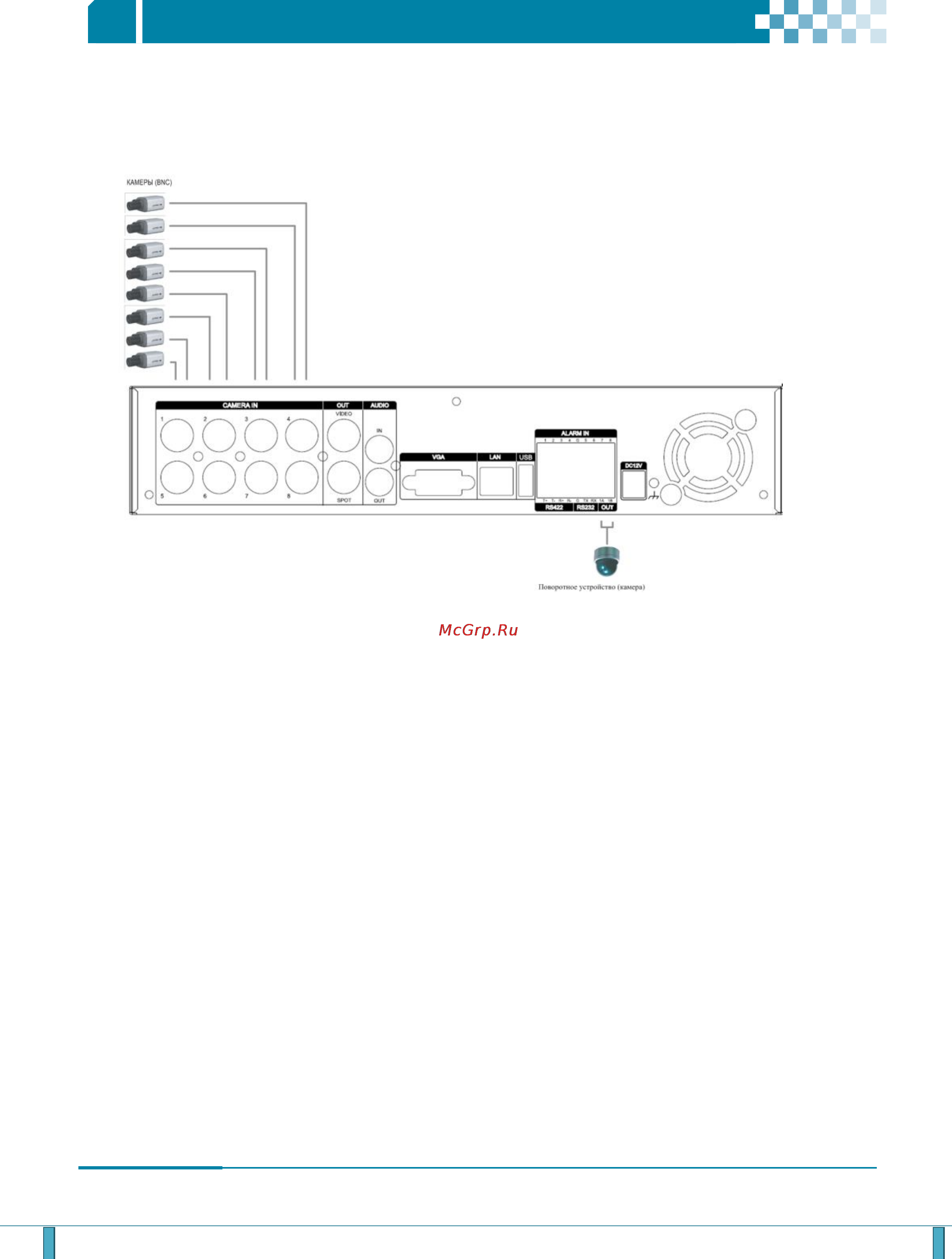 Pinetron PDR-XM3000 [15/92] Камеры слеж ения