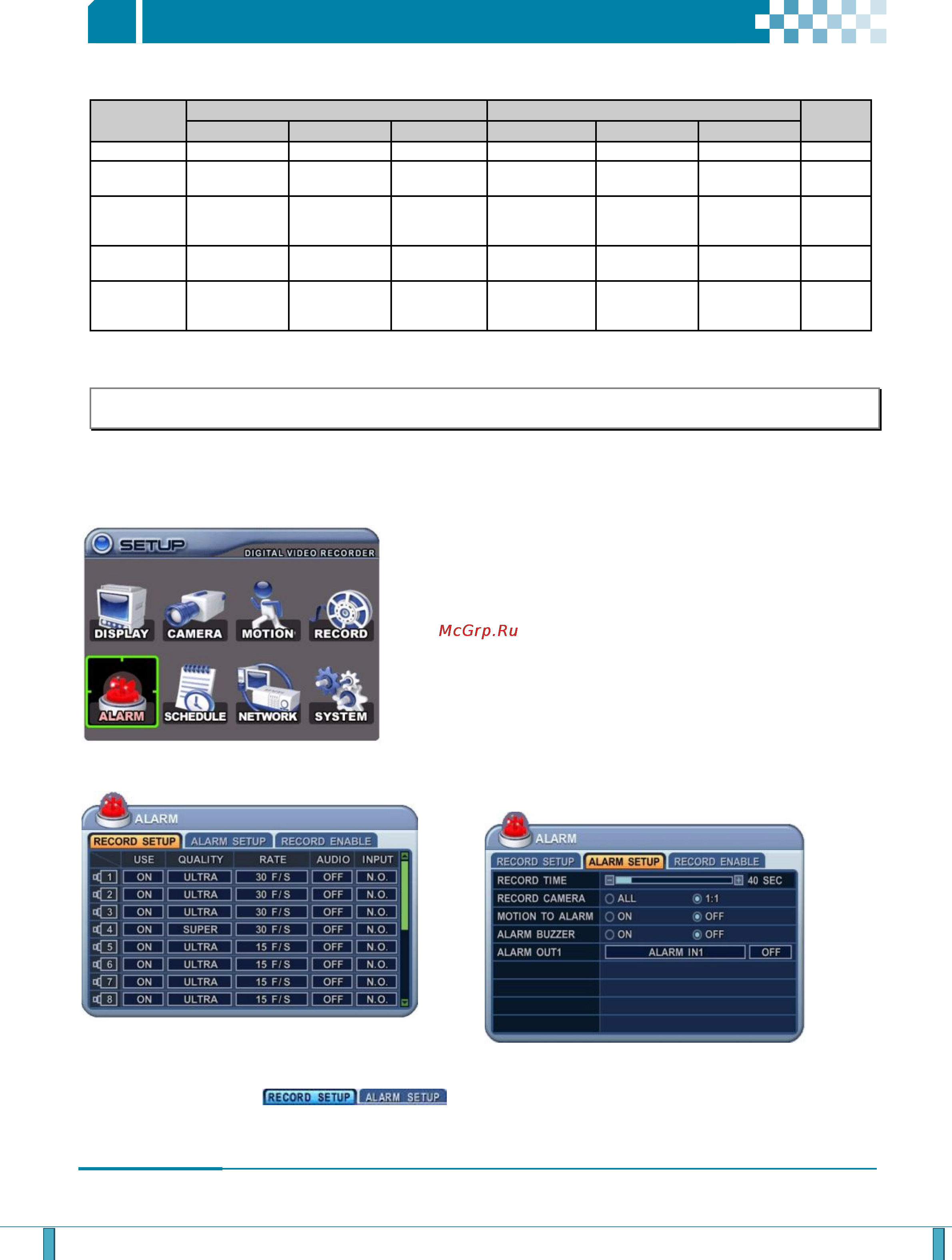 Pinetron PDR-XM3000 [33/92] Запись в тревожном режиме alarm recording