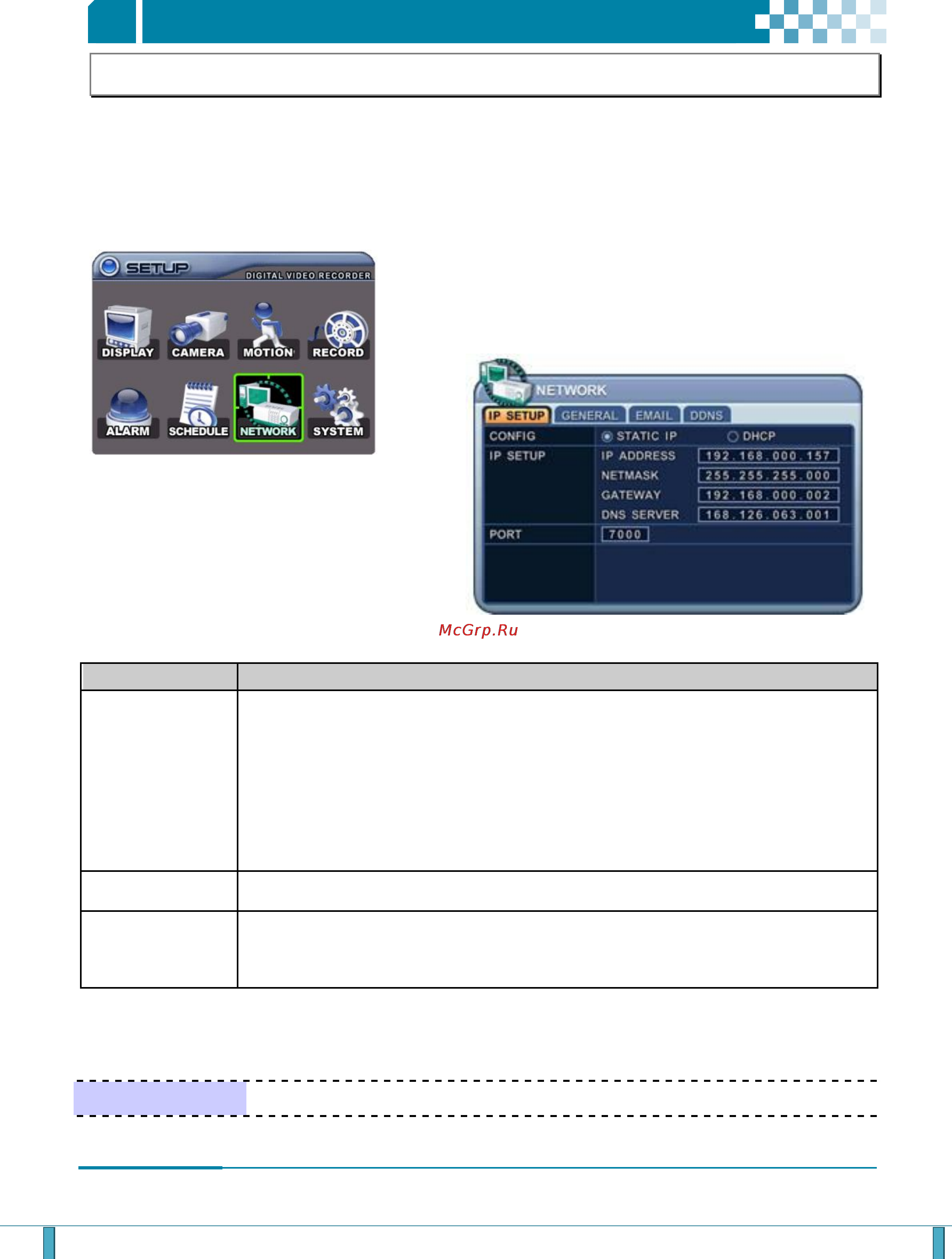 Pinetron PDR-XM3000 [39/92] 1 настройка ip ip setup