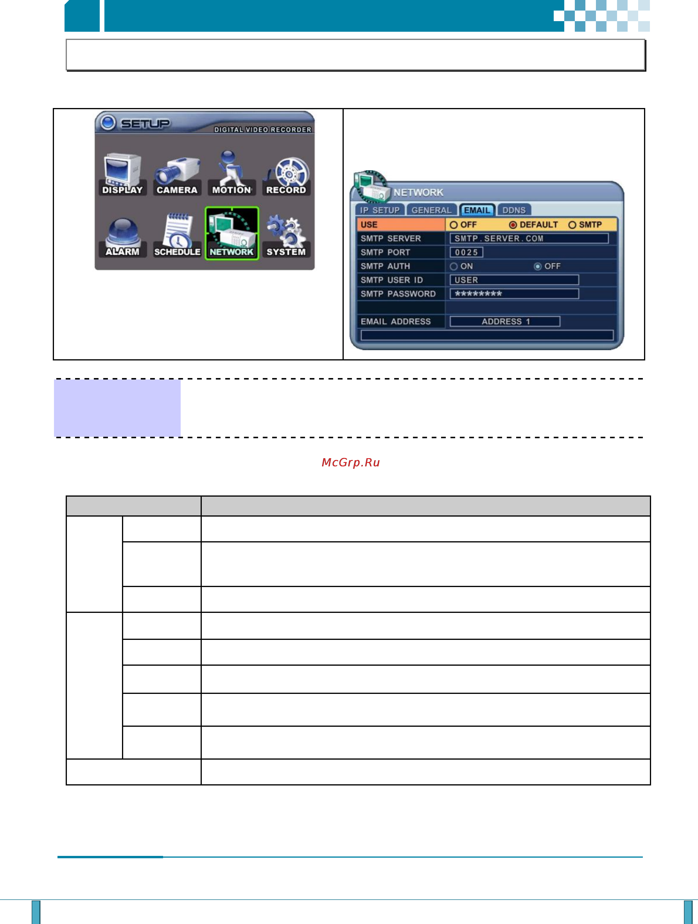 Pinetron PDR-XM3000 [40/92] 2 настройки электронной почты e mail