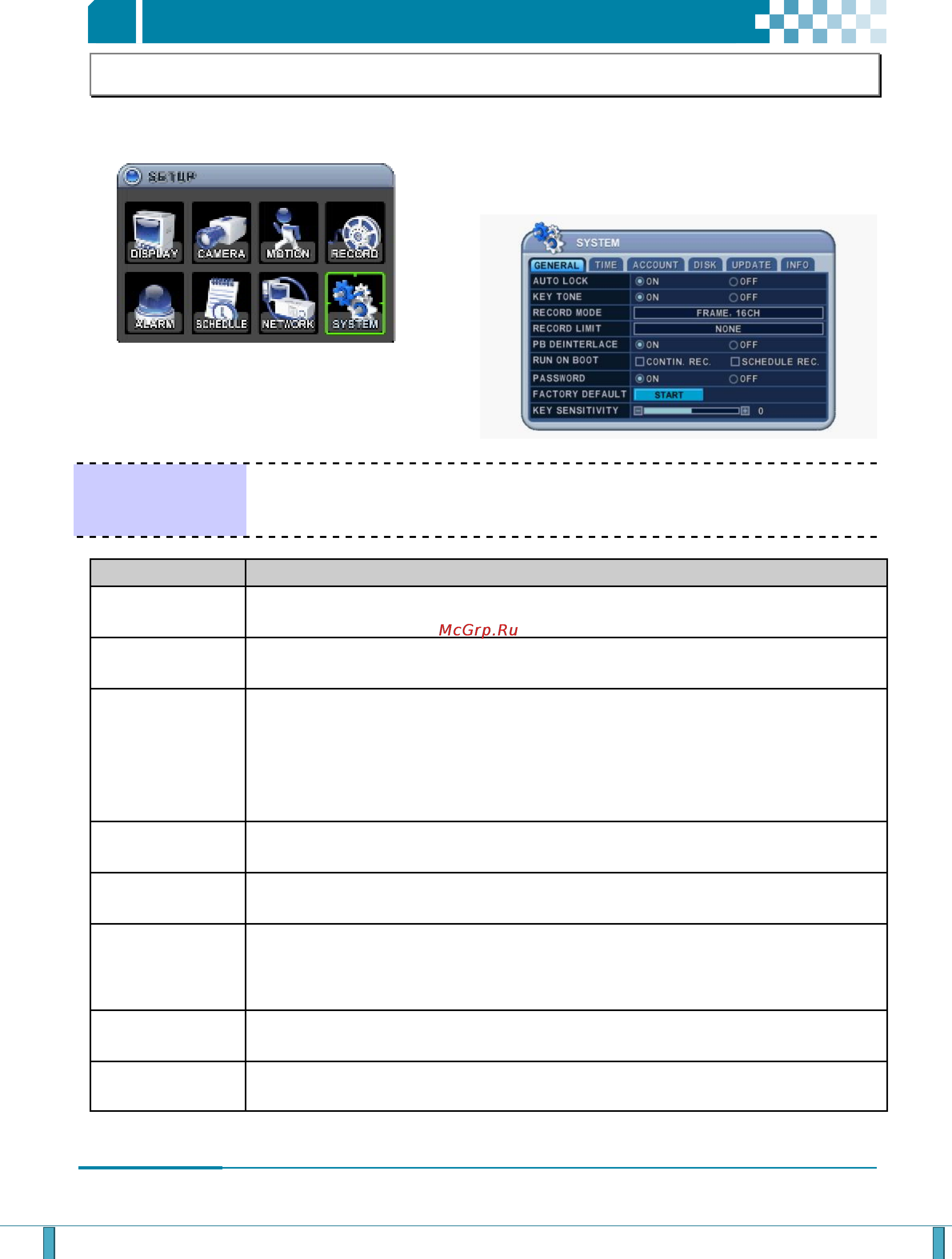 Pinetron PDR-XM3000 [43/92] Системные настройки system setup