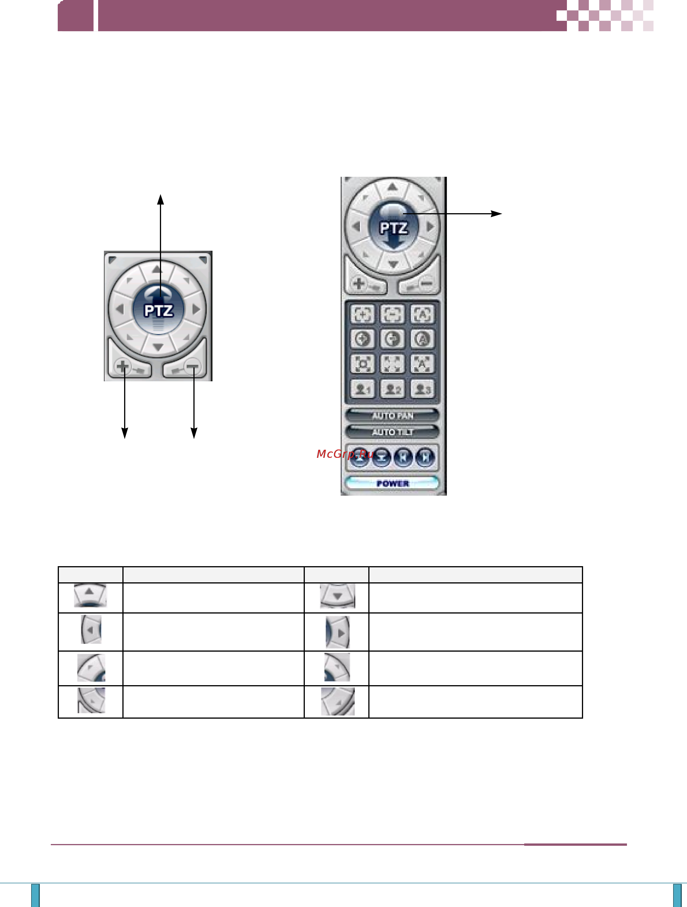 Pinetron PDR-XM3000 [66/92] Управление поворотом наклоном