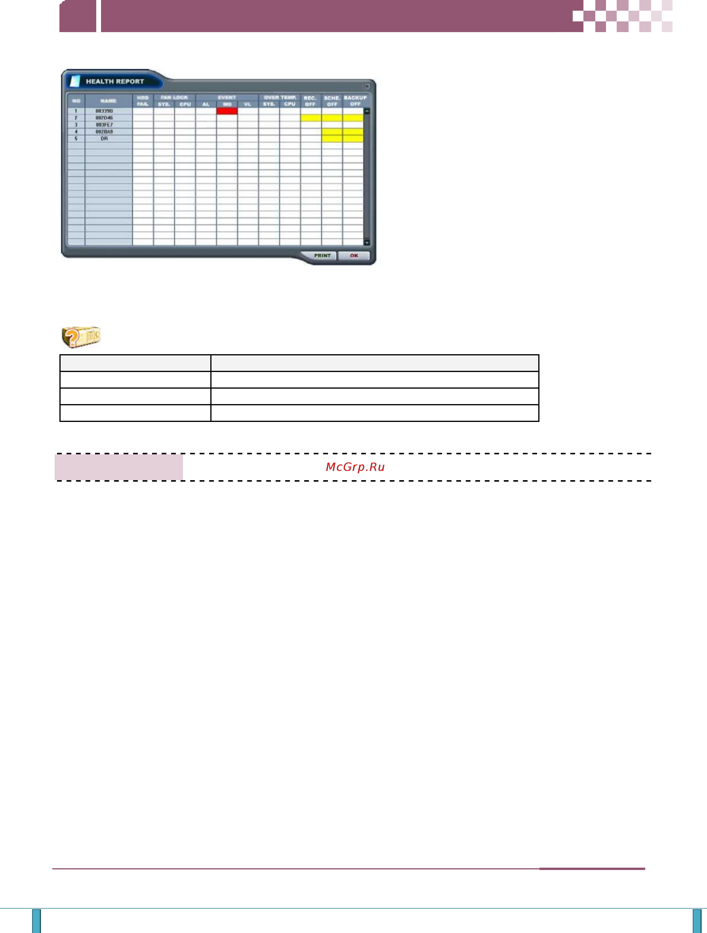 Pinetron PDR-XM3000 [69/92] Health report отчет о статусе
