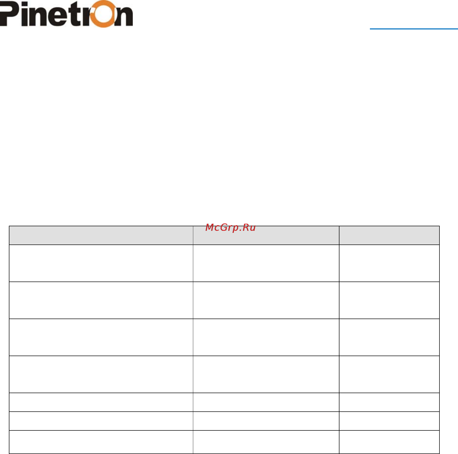 Pinetron PHR-HD7016 [10/99] Состав комплекта