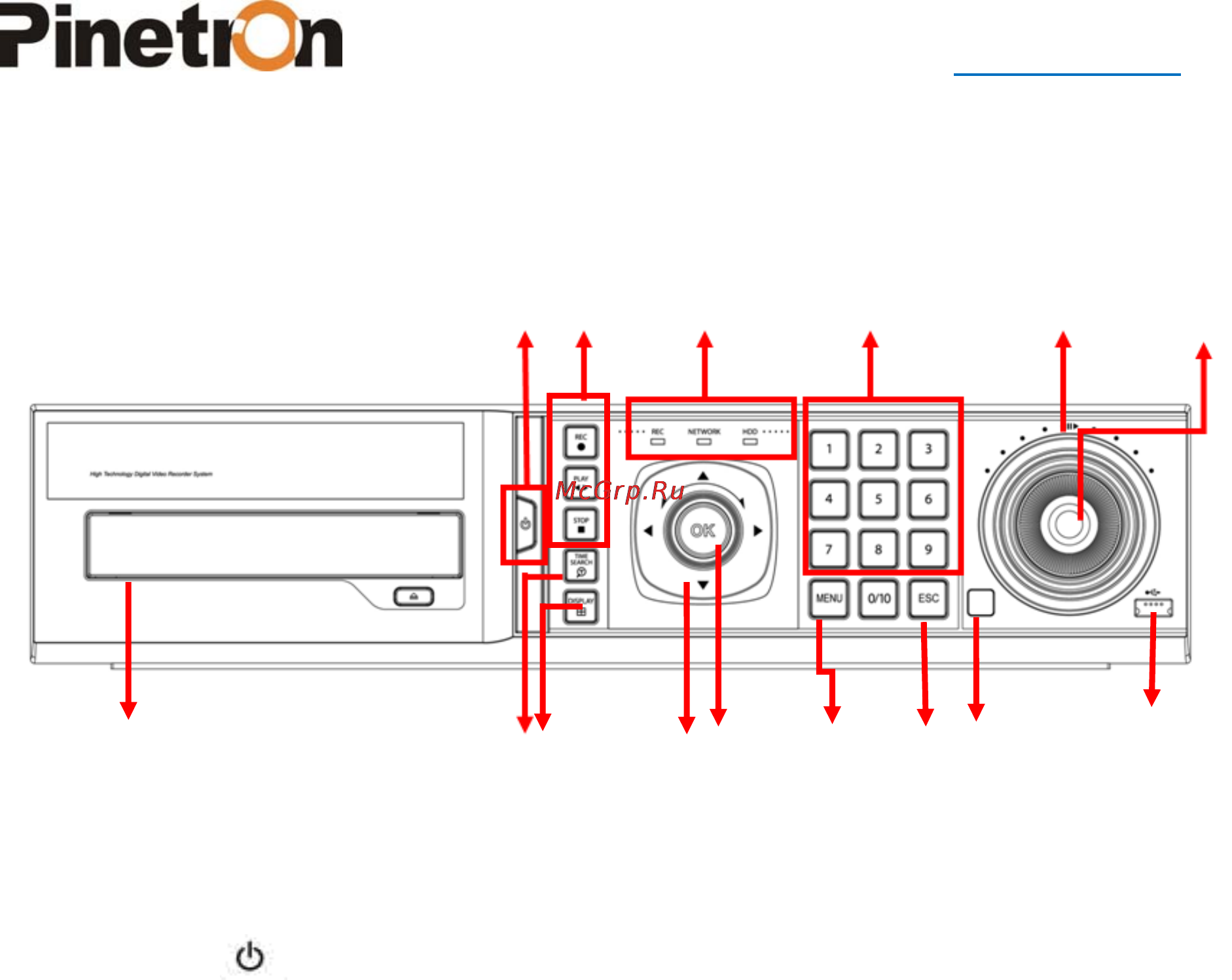 Pinetron PHR-HD7016 [11/99] Передняя панель