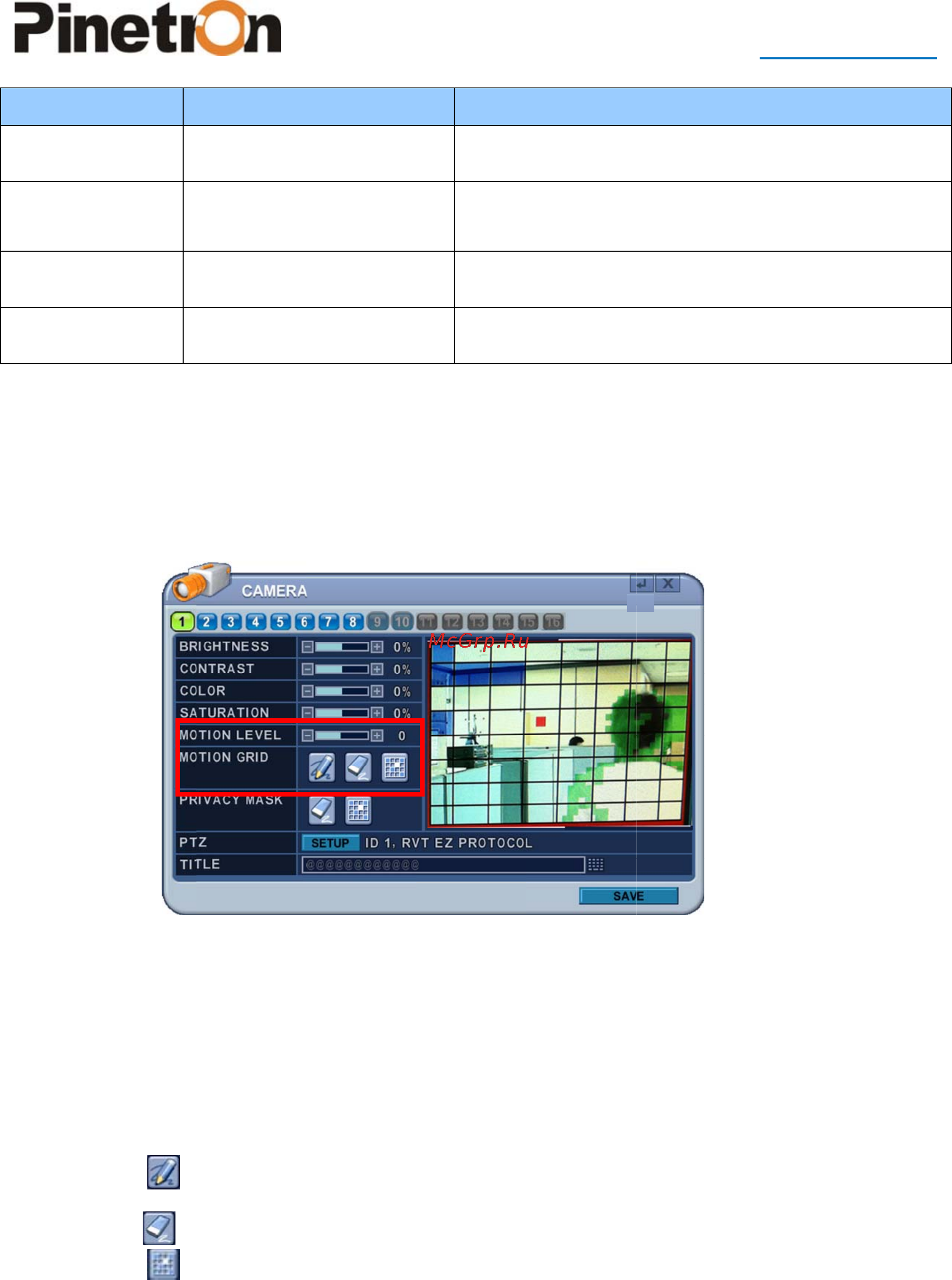 Pinetron PNR-HD8016 [36/99] Etron ru