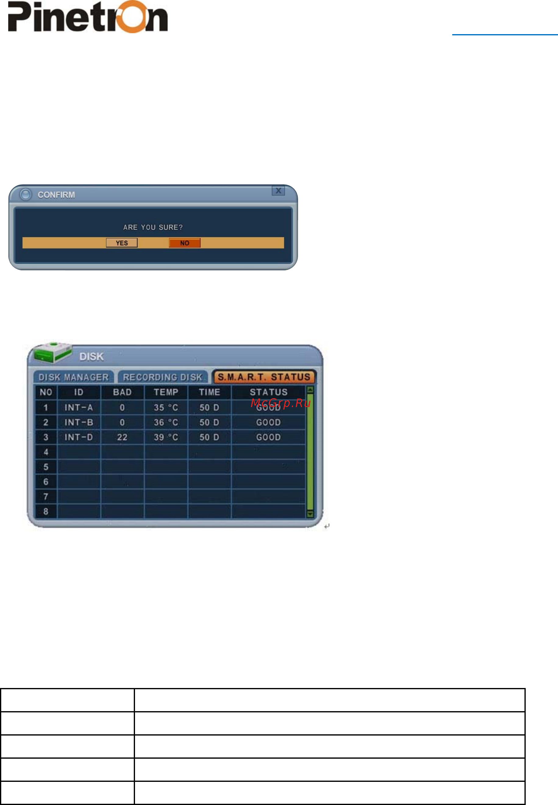 Pinetron PNR-HD8016 [54/99] Smart status результаты самодиагностики smart