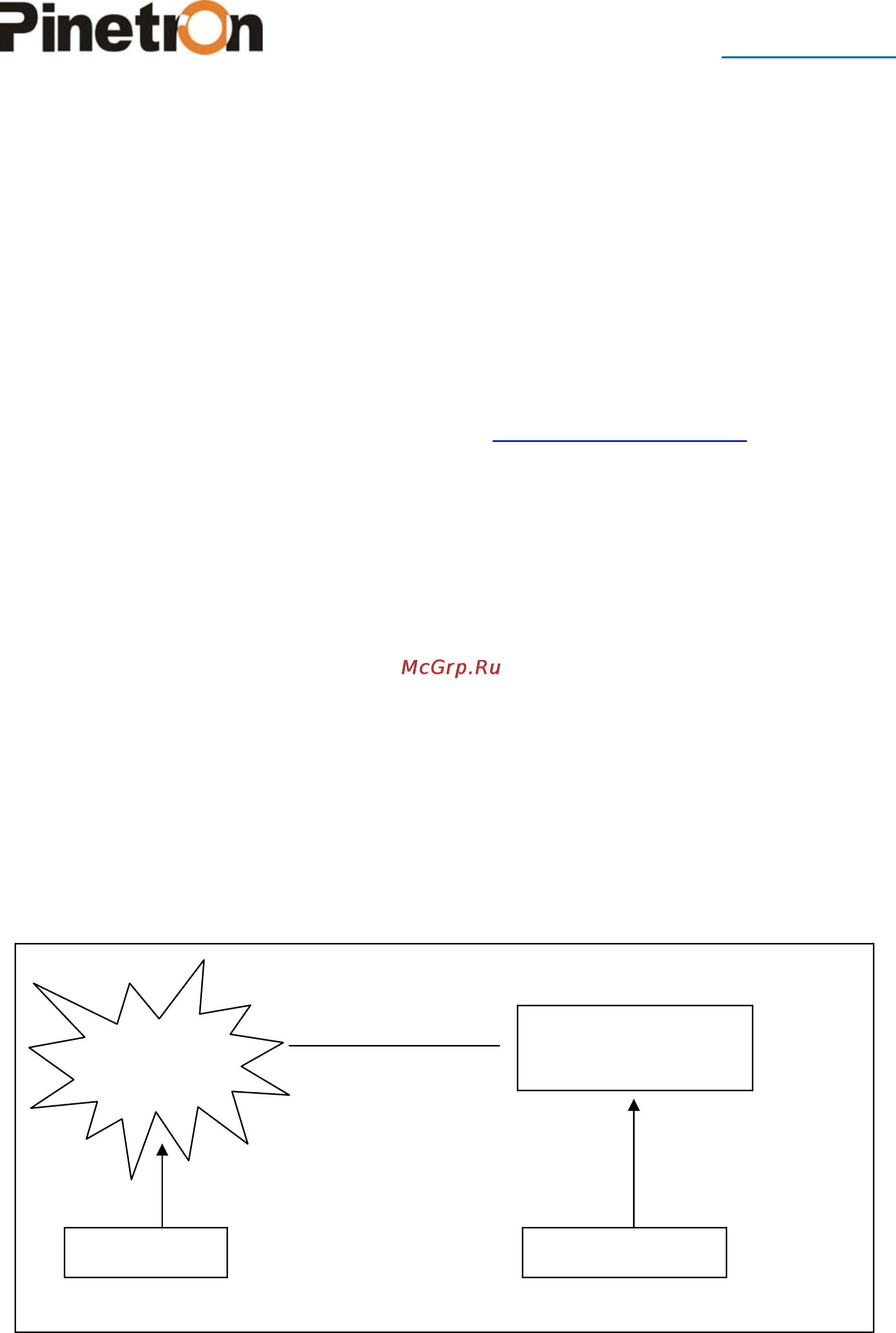 Pinetron PNR-HD8016 [63/99] Www pinetron ru