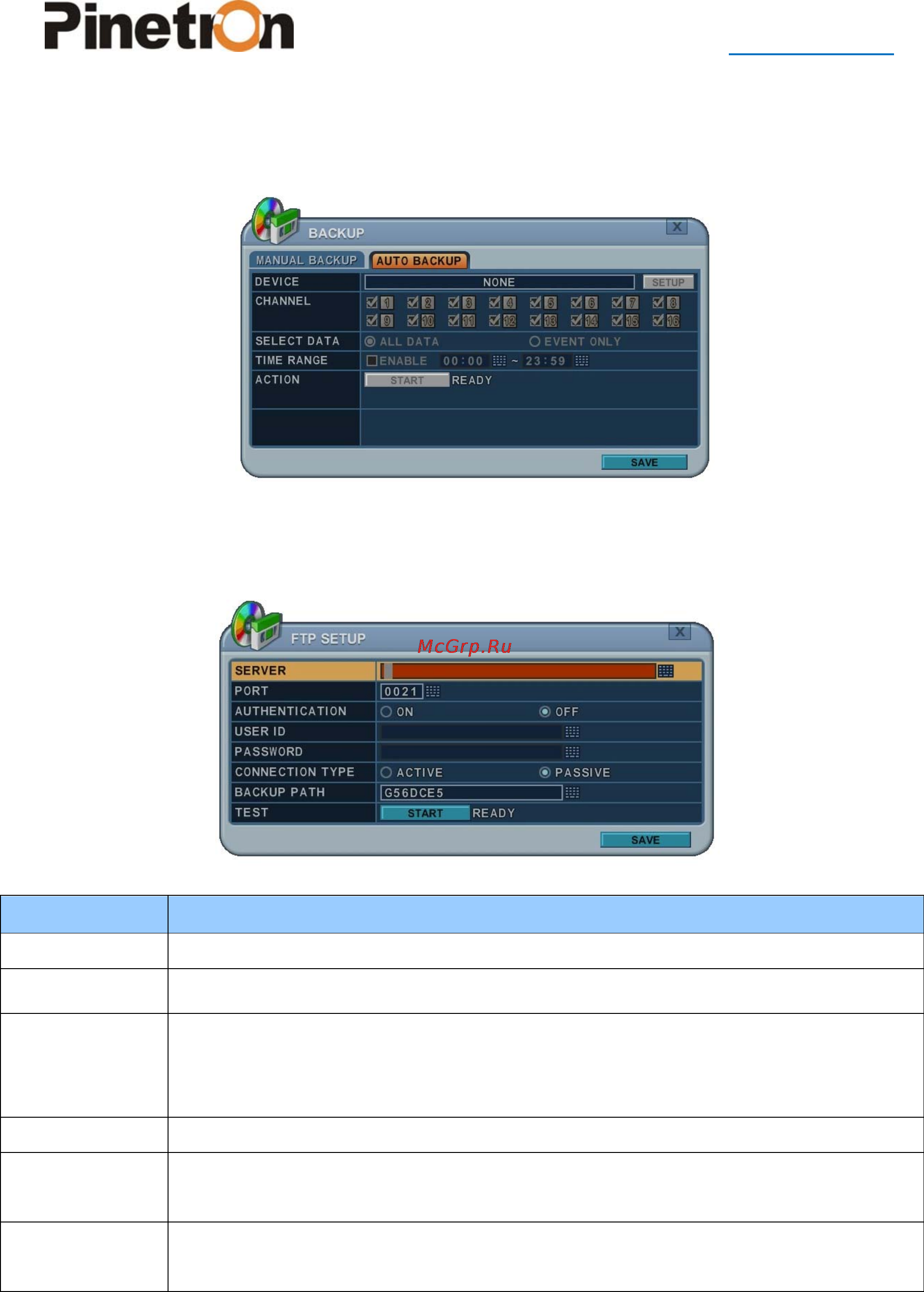 Pinetron PNR-HD8016 [91/99] Автоматическое создание резервных копий ftp