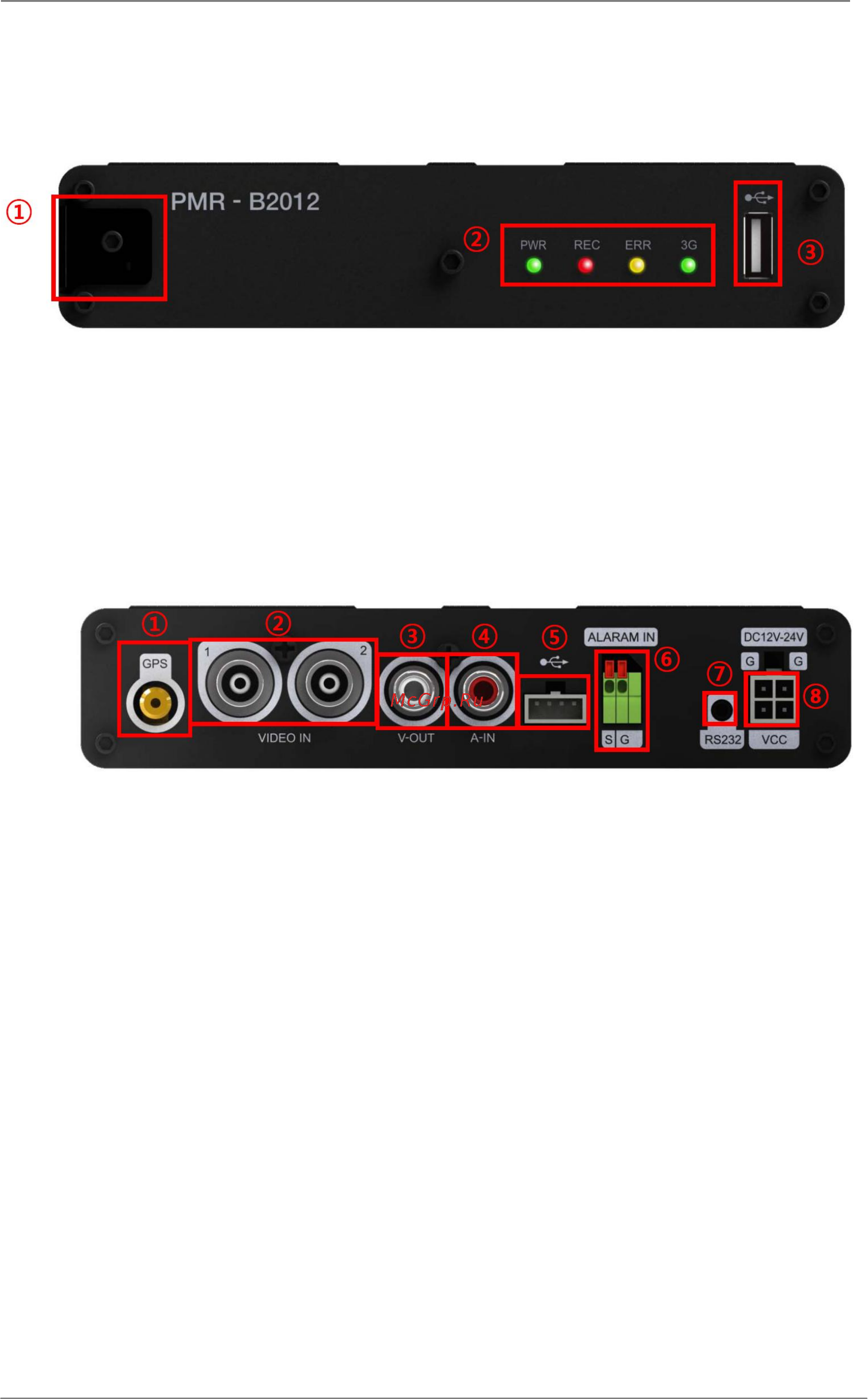 Pinetron PMR-B2000 [8/24] I описание