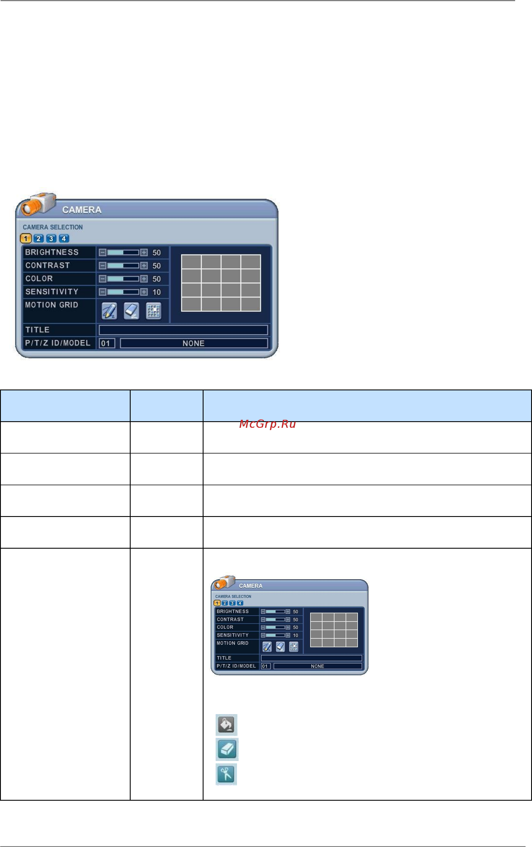 Pinetron PMR-C4000 [26/63] Настройка камер