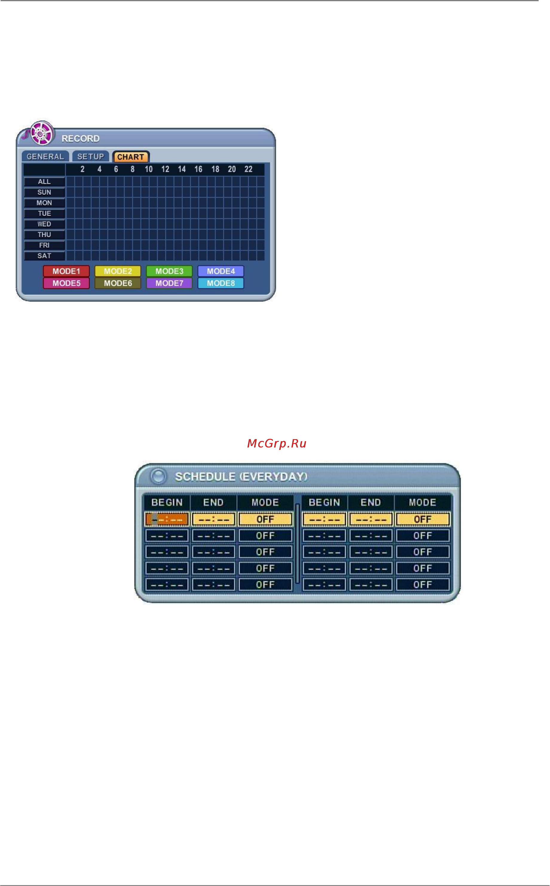 Pinetron PMR-C4000 [31/63] Chart запись по расписанию