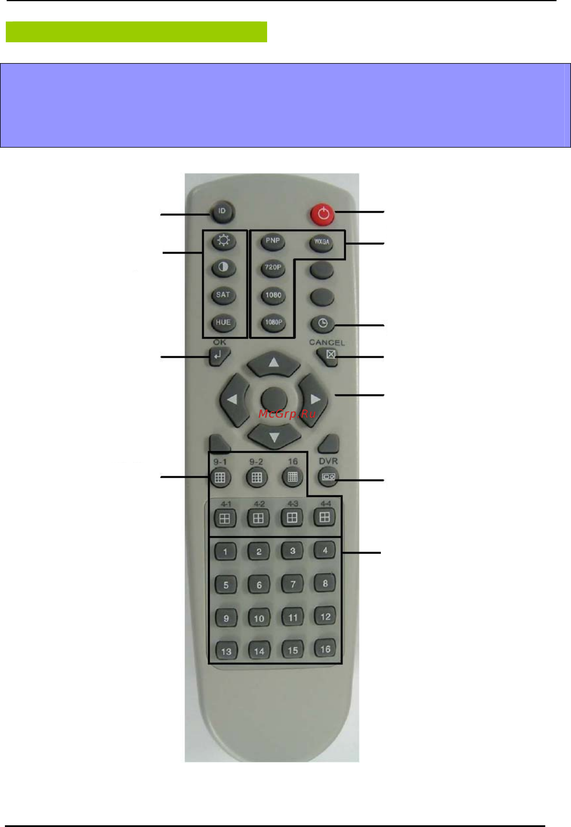 Pinetron PHD-1600 [10/21] Пульт дистанционного управления