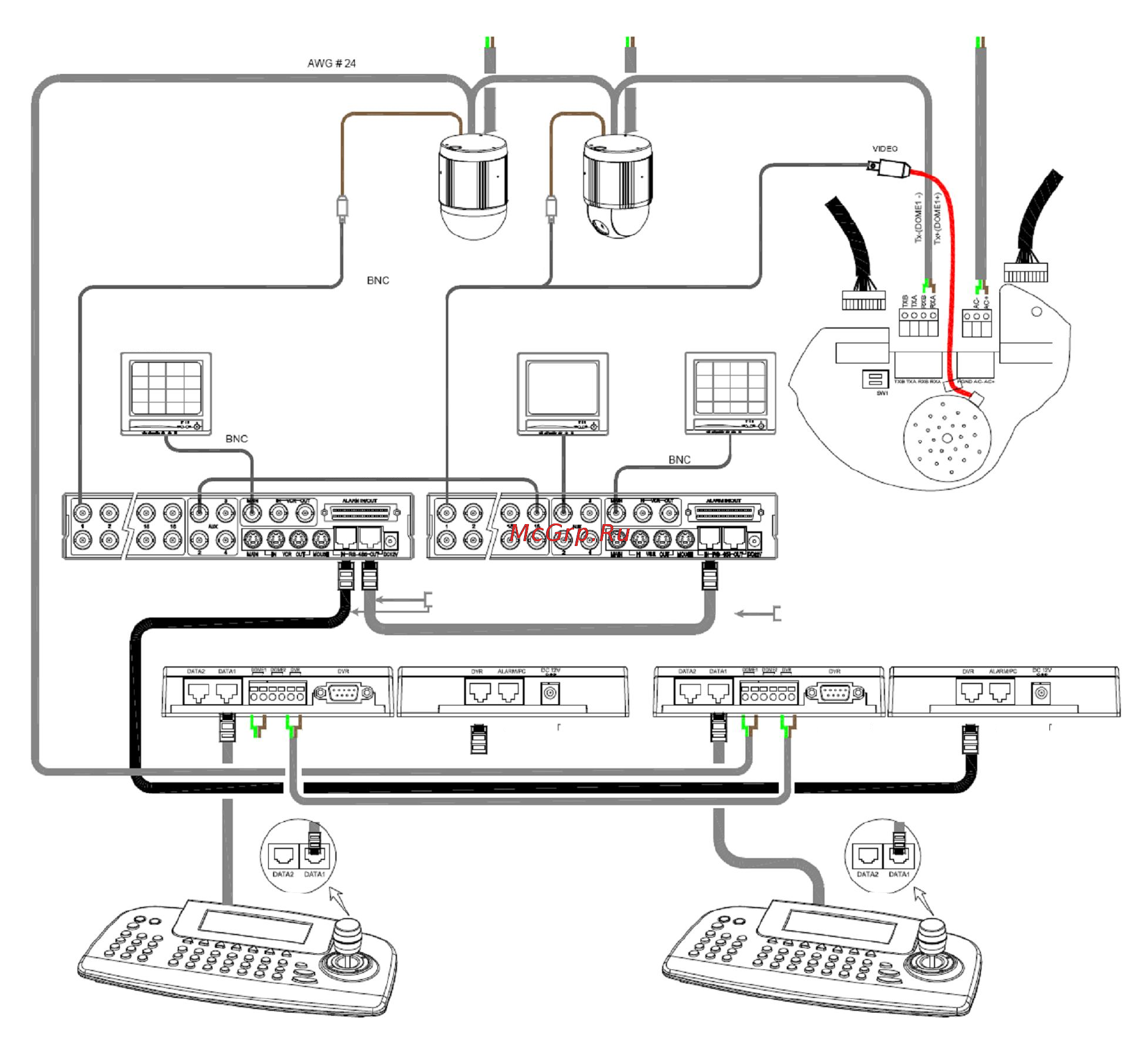 Pinetron PSD-CJ1000 [11/27] Конфигурация с двумя видеорегистраторами и двумя пультами управления