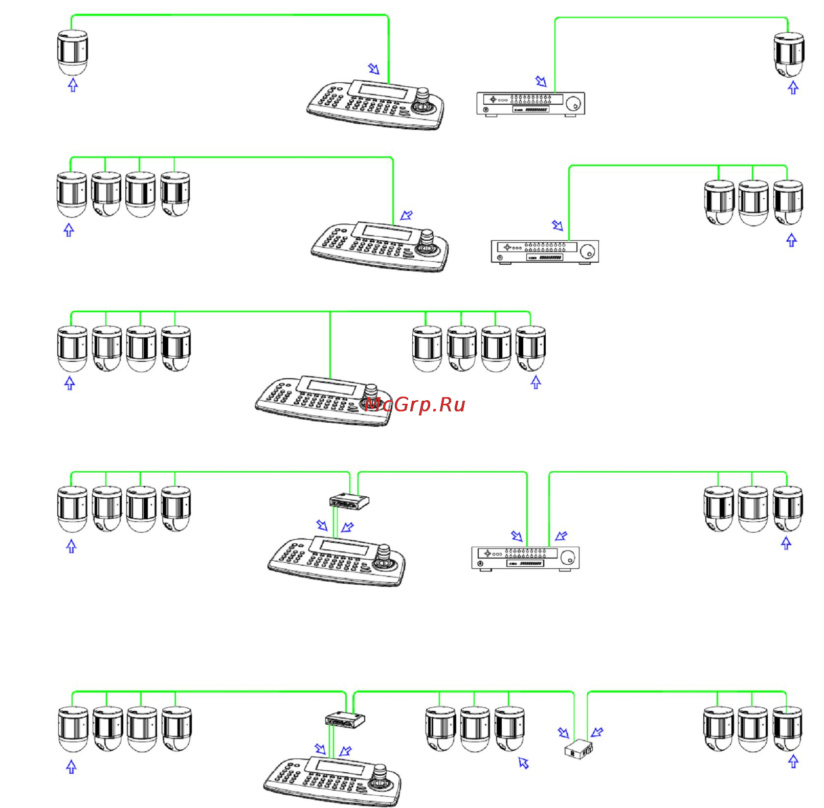 Pinetron PSD-CJ1000 [12/27] Подключения и настройка dip переключателей