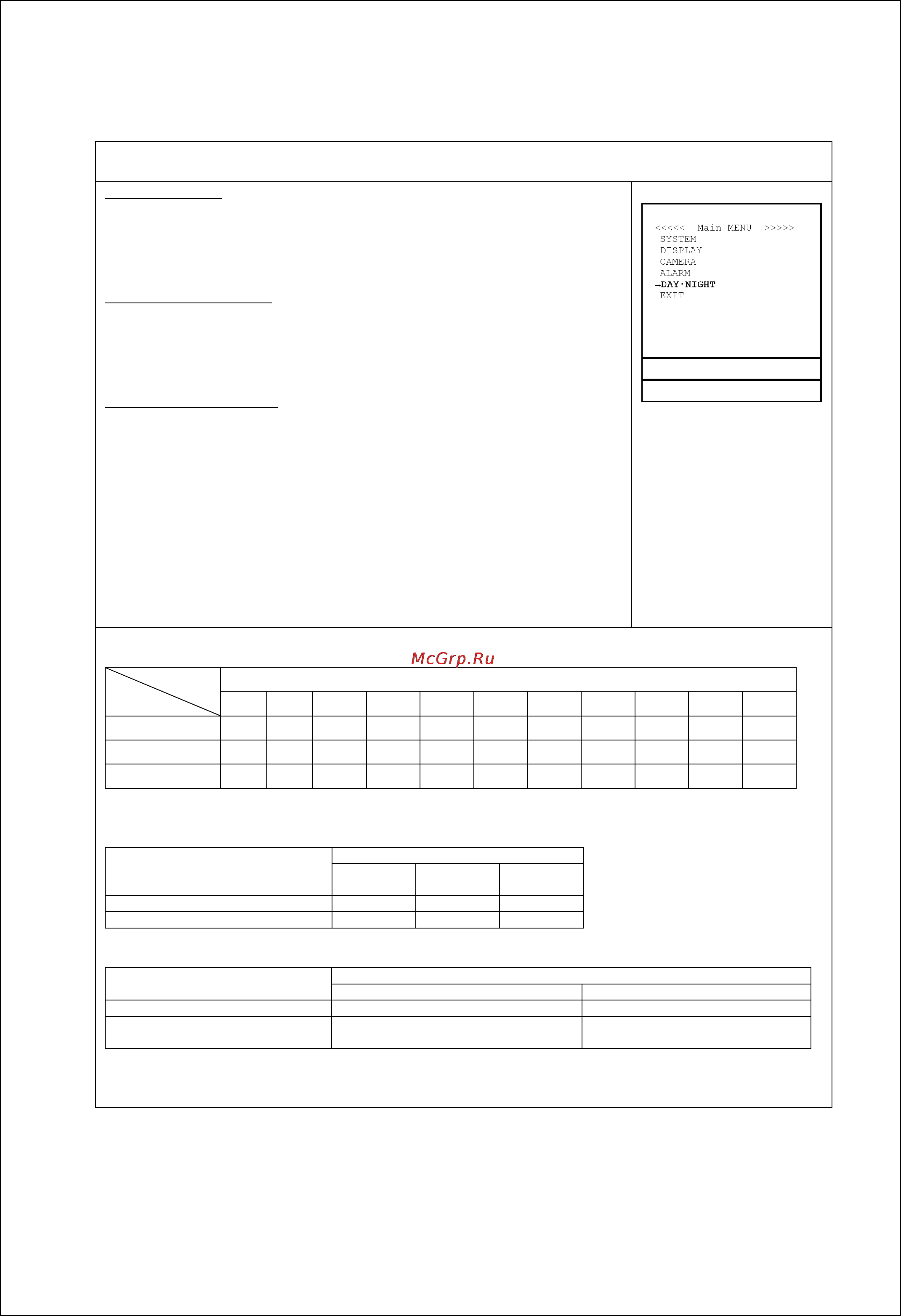 Pinetron ENV-S272 [25/31] Порядок работы и программирования
