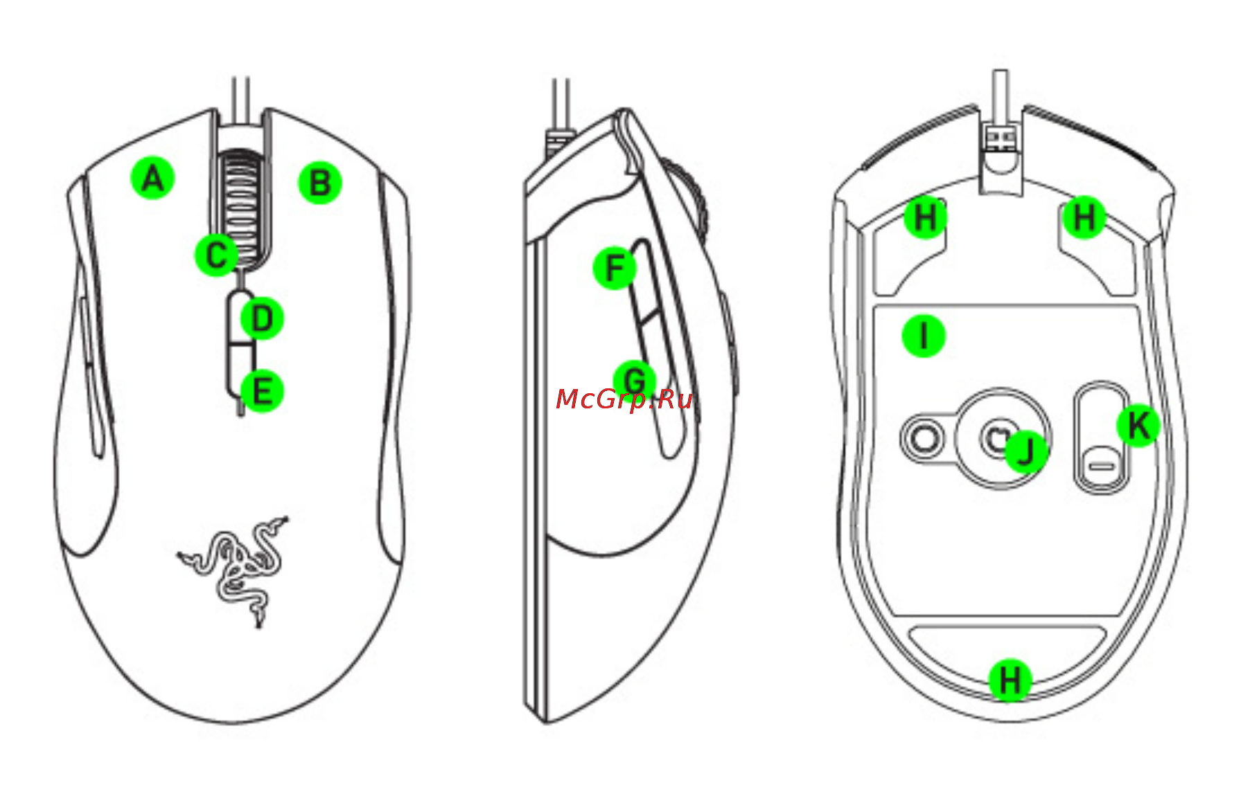 Razer Imperator 2012 (RZ01-00350200-R3G1) [2/16] Основные характеристики
